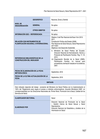 Plan Nacional de Salud Sexual y Salud Reproductiva 2017 - 2021
167
NIVEL DE
DESAGREGACIÓN
GEOGRÁFICO Nacional, Zonal y Distrital
GENERAL No aplica
OTROS ÁMBITOS No aplica
INFORMACIÓN GEO – REFERENCIADA No aplica
RELACIÓN CON INSTRUMENTOS DE
PLANIFICACIÓN NACIONAL E INTERNACIONAL
Objetivo 3 del Plan Nacional del Buen Vivir 2013-
2017
Constitución Política del Estado (2008)
Plan Nacional de Salud Sexual y Salud Reproductiva
2017-2021
Objetivos 3 de Desarrollo Sostenible
REFERENCIAS BIBLIOGRÁFICAS DE LA
CONSTRUCCIÓN DEL INDICADOR
9.	 Ministerio de Salud Pública del Ecuador,
Dirección Nacional de Normatización, Norma y
Protocolo de Planificación Familiar, Pág. 17, 18.
2010.
10.	Organización Mundial de la Salud (OMS),
Planificación Familiar, Un manual para
proveedores orientación basada en la evidencia.
2007.
FECHA DE ELABORACIÓN DE LA FICHA
METODOLÓGICA
Septiembre, 2016
FECHA DE LA ÚLTIMA ACTUALIZACIÓN DE LA
FICHA
Septiembre, 2016
SINTAXIS
Este indicador depende del trabajo constante del Ministerio de Salud Pública con la implementación al
100% del “Reglamento para regula el acceso a métodos anticonceptivos -Acuerdo Ministerial 2490”, en
corresponsabilidad con las Direcciones Nacionales de: Primer Nivel, Promoción de la Salud, Calidad de los
Servicios de Salud.
CLASIFICADOR SECTORIAL Salud 15
ELABORADO POR
Dirección Nacional de Promoción de la Salud
– Gestión Interna de Salud Sexual y Salud
Reproductiva.
Dirección Nacional de Estadística y Análisis de la
Información en Salud
 