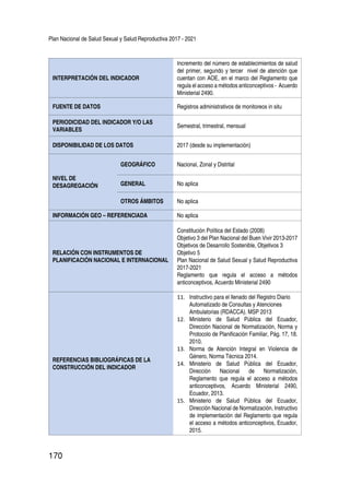 Plan Nacional de Salud Sexual y Salud Reproductiva 2017 - 2021
170
INTERPRETACIÓN DEL INDICADOR
Incremento del número de establecimientos de salud
del primer, segundo y tercer nivel de atención que
cuentan con AOE, en el marco del Reglamento que
regula el acceso a métodos anticonceptivos - Acuerdo
Ministerial 2490.
FUENTE DE DATOS Registros administrativos de monitoreos in situ
PERIODICIDAD DEL INDICADOR Y/O LAS
VARIABLES
Semestral, trimestral, mensual
DISPONIBILIDAD DE LOS DATOS 2017 (desde su implementación)
NIVEL DE
DESAGREGACIÓN
GEOGRÁFICO Nacional, Zonal y Distrital
GENERAL No aplica
OTROS ÁMBITOS No aplica
INFORMACIÓN GEO – REFERENCIADA No aplica
RELACIÓN CON INSTRUMENTOS DE
PLANIFICACIÓN NACIONAL E INTERNACIONAL
Constitución Política del Estado (2008)
Objetivo 3 del Plan Nacional del Buen Vivir 2013-2017
Objetivos de Desarrollo Sostenible, Objetivos 3
Objetivo 5
Plan Nacional de Salud Sexual y Salud Reproductiva
2017-2021
Reglamento que regula el acceso a métodos
anticonceptivos, Acuerdo Ministerial 2490
REFERENCIAS BIBLIOGRÁFICAS DE LA
CONSTRUCCIÓN DEL INDICADOR
11.	 Instructivo para el llenado del Registro Diario
Automatizado de Consultas y Atenciones
Ambulatorias (RDACCA). MSP 2013
12.	 Ministerio de Salud Pública del Ecuador,
Dirección Nacional de Normatización, Norma y
Protocolo de Planificación Familiar, Pág. 17, 18.
2010.
13.	 Norma de Atención Integral en Violencia de
Género, Norma Técnica 2014.
14.	 Ministerio de Salud Pública del Ecuador,
Dirección Nacional de Normatización,
Reglamento que regula el acceso a métodos
anticonceptivos, Acuerdo Ministerial 2490,
Ecuador, 2013.
15.	 Ministerio de Salud Pública del Ecuador,
Dirección Nacional de Normatización, Instructivo
de implementación del Reglamento que regula
el acceso a métodos anticonceptivos, Ecuador,
2015.
 