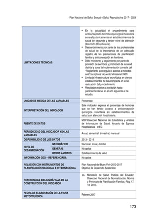 Plan Nacional de Salud Sexual y Salud Reproductiva 2017 - 2021
173
LIMITACIONES TÉCNICAS
•	 En la actualidad el procedimiento para
anticoncepción definitiva quirúrgica masculina
se realiza únicamente en establecimientos de
salud de segundo y tercer nivel de atención
(Atención Hospitalaria).
•	 Desconocimiento por parte de los profesionales
de salud de la importancia de un adecuado
registro de las prestaciones de planificación
familiar y anticoncepción en hombres.
•	 Débil monitoreo y seguimiento por parte de
provisión de servicios y promoción de la salud
distrital y zonal la implementación correcta del
“Reglamento que regula el acceso a métodos
anticonceptivos ”Acuerdo Ministerial 2490
•	 Limitada infraestructura tecnológica en ciertos
establecimientos de salud impacta en la no
realización del procedimiento
•	 Resultados sujetos a variación hasta
publicación oficial en el año siguiente al de
estudio.
UNIDAD DE MEDIDA DE LAS VARIABLES Porcentaje
INTERPRETACIÓN DEL INDICADOR
Este indicador expresa el porcentaje de hombres
que se han tenido acceso a anticoncepción
quirúrgica voluntaria en establecimientos de
salud con atención hospitalaria.
FUENTE DE DATOS
MSP-Dirección Nacional de Estadística y Análisis
de Información de Salud. Anuario de Egresos
Hospitalarios - INEC
PERIODICIDAD DEL INDICADOR Y/O LAS
VARIABLES
Anual, semestral, trimestral, mensual
DISPONIBILIDAD DE LOS DATOS 2013 - 2016
NIVEL DE
DESAGREGACIÓN
GEOGRÁFICO Nacional, zonal, distrital
GENERAL No aplica
OTROS ÁMBITOS Establecimiento de salud
INFORMACIÓN GEO – REFERENCIADA No aplica
RELACIÓN CON INSTRUMENTOS DE
PLANIFICACIÓN NACIONAL E INTERNACIONAL
Plan Nacional del Buen Vivir 2013-2017
Objetivo de Desarrollo Sostenible
REFERENCIAS BIBLIOGRÁFICAS DE LA
CONSTRUCCIÓN DEL INDICADOR
16.	 Ministerio de Salud Pública del Ecuador,
Dirección Nacional de Normatización, Norma
y Protocolo de Planificación Familiar, Pág. 17,
18. 2010.
FECHA DE ELABORACIÓN DE LA FICHA
METODOLÓGICA
Febrero 2017
 