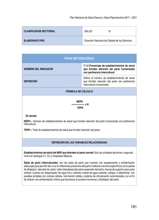 Plan Nacional de Salud Sexual y Salud Reproductiva 2017 - 2021
191
CLASIFICADOR SECTORIAL SALUD 15
ELABORADO POR Dirección Nacional de Calidad de los Servicios
FICHA METODOLÓGICA
NOMBRE DEL INDICADOR
7.1.5 Porcentaje de establecimientos de salud
que brindan atención del parto humanizado
con pertinencia intercultural
DEFINICIÓN
Define el número de establecimientos de salud
que brindan atención del parto con pertinencia
intercultural humanizado.
FÓRMULA DE CÁLCULO
NEPH
----------------- x K
TEPH
En donde:
NEPH = Número de establecimientos de salud que brindan atención del parto humanizado con pertinencia
intercultural
TEPH = Total de establecimientos de salud que brindan atención del parto.
DEFINICIÓN DE LAS VARIABLES RELACIONADAS
Establecimientos de salud del MSP que atienden el parto normal: Son las unidades de primer y segundo
nivel con tipología C1, C2 y Hospitales Básicos.
Salas de parto interculturales: son las salas de parto que cuentan con equipamiento y ambientación
adecuada para permitir dar a luz en diferentes posiciones del parto mediante insumos específicos como pelota
de dilatación, taburete de parto (silla holandesa),tela para suspender del techo, barras de sujeción para parto
vertical. Cuenta con dispensador de agua fría y caliente, bolsas de agua caliente, cobijas, e idealmente con
paredes pintadas con colores cálidos, iluminación cálida y sistema de climatización automatizada, con el fin
de ofrecer una ambientación íntima que favorezca el proceso hormonal y fisiológico del parto.
 