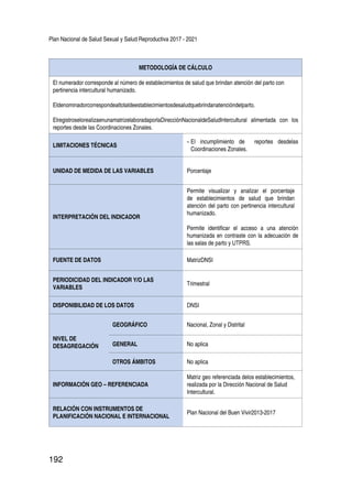 Plan Nacional de Salud Sexual y Salud Reproductiva 2017 - 2021
192
METODOLOGÍA DE CÁLCULO
El numerador corresponde al número de establecimientos de salud que brindan atención del parto con
pertinencia intercultural humanizado.
Eldenominadorcorrespondealtotaldeestablecimientosdesaludquebrindanatencióndelparto.
ElregistroselorealizaenunamatrizelaboradaporlaDirecciónNacionaldeSaludIntercultural alimentada con los
reportes desde las Coordinaciones Zonales.
LIMITACIONES TÉCNICAS
-	El incumplimiento de reportes desdelas
Coordinaciones Zonales.
UNIDAD DE MEDIDA DE LAS VARIABLES Porcentaje
INTERPRETACIÓN DEL INDICADOR
Permite visualizar y analizar el porcentaje
de establecimientos de salud que brindan
atención del parto con pertinencia intercultural
humanizado.
Permite identificar el acceso a una atención
humanizada en contraste con la adecuación de
las salas de parto y UTPRS.
FUENTE DE DATOS MatrizDNSI
PERIODICIDAD DEL INDICADOR Y/O LAS
VARIABLES
Trimestral
DISPONIBILIDAD DE LOS DATOS DNSI
NIVEL DE
DESAGREGACIÓN
GEOGRÁFICO Nacional, Zonal y Distrital
GENERAL No aplica
OTROS ÁMBITOS No aplica
INFORMACIÓN GEO – REFERENCIADA
Matriz geo referenciada delos establecimientos,
realizada por la Dirección Nacional de Salud
Intercultural.
RELACIÓN CON INSTRUMENTOS DE
PLANIFICACIÓN NACIONAL E INTERNACIONAL
Plan Nacional del Buen Vivir2013-2017
 
