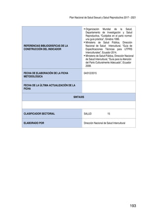 Plan Nacional de Salud Sexual y Salud Reproductiva 2017 - 2021
193
REFERENCIAS BIBLIOGRÁFICAS DE LA
CONSTRUCCIÓN DEL INDICADOR
•	Organización Mundial de la Salud,
Departamento de Investigación y Salud
Reproductiva, “Cuidados en el parto normal:
una guía práctica”, Ginebra 1996.
•	Ministerio de Salud Pública, Dirección
Nacional de Salud Intercultural, “Guía de
Especificaciones Técnicas para UTPRS
Interculturales”, Ecuador 2014.
•	Ministerio de Salud Pública, Dirección Nacional
de Salud Intercultural, “Guía para la Atención
del Parto Culturalmente Adecuado”, Ecuador
2008.
FECHA DE ELABORACIÓN DE LA FICHA
METODOLÓGICA
04/012/2015
FECHA DE LA ÚLTIMA ACTUALIZACIÓN DE LA
FICHA
SINTAXIS
CLASIFICADOR SECTORIAL SALUD 15
ELABORADO POR Dirección Nacional de Salud Intercultural
 