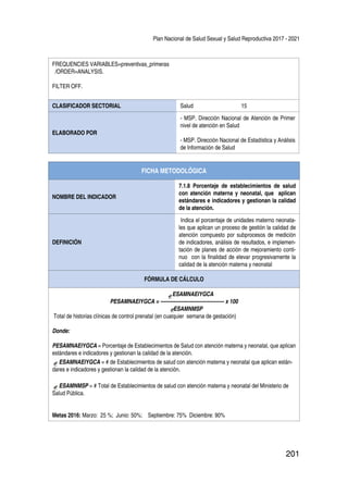 Plan Nacional de Salud Sexual y Salud Reproductiva 2017 - 2021
201
FREQUENCIES VARIABLES=preventivas_primeras
/ORDER=ANALYSIS.
FILTER OFF.
CLASIFICADOR SECTORIAL Salud 15
ELABORADO POR
- MSP. Dirección Nacional de Atención de Primer
nivel de atención en Salud
- MSP. Dirección Nacional de Estadística y Análisis
de Información de Salud
FICHA METODOLÓGICA
NOMBRE DEL INDICADOR
7.1.8 Porcentaje de establecimientos de salud
con atención materna y neonatal, que aplican
estándares e indicadores y gestionan la calidad
de la atención.
DEFINICIÓN
Indica el porcentaje de unidades materno neonata-
les que aplican un proceso de gestión la calidad de
atención compuesto por subprocesos de medición
de indicadores, análisis de resultados, e implemen-
tación de planes de acción de mejoramiento conti-
nuo con la finalidad de elevar progresivamente la
calidad de la atención materna y neonatal
FÓRMULA DE CÁLCULO
ESAMNAEIYGCA
PESAMNAEIYGCA = -------------------------------------- x 100
ESAMNMSP
Total de historias clínicas de control prenatal (en cualquier semana de gestación)
Donde:
PESAMNAEIYGCA = Porcentaje de Establecimientos de Salud con atención materna y neonatal, que aplican
estándares e indicadores y gestionan la calidad de la atención.
ESAMNAEIYGCA = # de Establecimientos de salud con atención materna y neonatal que aplican están-
dares e indicadores y gestionan la calidad de la atención.
ESAMNMSP = # Total de Establecimientos de salud con atención materna y neonatal del Ministerio de
Salud Pública.
Metas 2016: Marzo: 25 %; Junio: 50%; Septiembre: 75% Diciembre: 90%
 