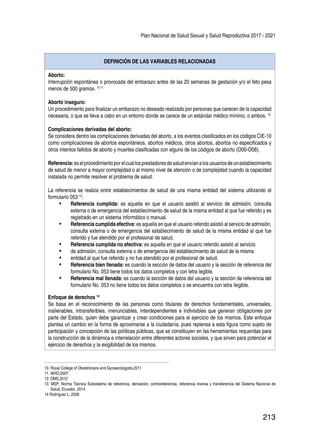 Plan Nacional de Salud Sexual y Salud Reproductiva 2017 - 2021
213
DEFINICIÓN DE LAS VARIABLES RELACIONADAS
Aborto:
Interrupción espontánea o provocada del embarazo antes de las 20 semanas de gestación y/o el feto pesa
menos de 500 gramos. 10 11
Aborto inseguro:
Un procedimiento para finalizar un embarazo no deseado realizado por personas que carecen de la capacidad
necesaria, o que se lleva a cabo en un entorno donde se carece de un estándar médico mínimo, o ambos. 12
Complicaciones derivadas del aborto:
Se considera dentro las complicaciones derivadas del aborto, a los eventos clasificados en los códigos CIE-10
como complicaciones de abortos espontáneos, abortos médicos, otros abortos, abortos no especificados y
otros intentos fallidos de aborto y muertes clasificadas con alguno de los códigos de aborto (O00-O08).
Referencia:eselprocedimientoporelcuallosprestadoresdesaludenvíanalosusuariosdeunestablecimiento
de salud de menor a mayor complejidad o al mismo nivel de atención o de complejidad cuando la capacidad
instalada no permite resolver el problema de salud.
La referencia se realiza entre establecimientos de salud de una misma entidad del sistema utilizando el
formulario 053 13
:
•	 Referencia cumplida: es aquella en que el usuario asistió al servicio de admisión, consulta
externa o de emergencia del establecimiento de salud de la misma entidad al que fue referido y es
registrado en un sistema informático o manual.
•	 Referencia cumplida efectiva: es aquella en que el usuario referido asistió al servicio de admisión,
consulta externa o de emergencia del establecimiento de salud de la misma entidad al que fue
referido y fue atendido por el profesional de salud.
•	 Referencia cumplida no efectiva: es aquella en que el usuario referido asistió al servicio
•	 de admisión, consulta externa o de emergencia del establecimiento de salud de la misma
•	 entidad al que fue referido y no fue atendido por el profesional de salud.
•	 Referencia bien llenada: es cuando la sección de datos del usuario y la sección de referencia del
formulario No. 053 tiene todos los datos completos y con letra legible.
•	 Referencia mal llenada: es cuando la sección de datos del usuario y la sección de referencia del
formulario No. 053 no tiene todos los datos completos o se encuentra con letra ilegible.
Enfoque de derechos 14
Se basa en el reconocimiento de las personas como titulares de derechos fundamentales, universales,
inalienables, intransferibles, irrenunciables, interdependientes e indivisibles que generan obligaciones por
parte del Estado, quien debe garantizar y crear condiciones para el ejercicio de los mismos. Este enfoque
plantea un cambio en la forma de aproximarse a la ciudadanía, pues repiensa a esta figura como sujeto de
participación y concepción de las políticas públicas, que se constituyen en las herramientas requeridas para
la construcción de la dinámica e interrelación entre diferentes actores sociales, y que sirven para potenciar el
ejercicio de derechos y la exigibilidad de los mismos.
10. Royal College of Obstetricians and Gynaecologysts,2011
11. WHO,2007
12. OMS,2012
13. MSP, Norma Técnica Subsistema de referencia, derivación, contrareferencia, referencia inversa y transferencia del Sistema Nacional de
Salud, Ecuador, 2014.
14 Rodríguez L, 2008
 