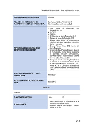 Plan Nacional de Salud Sexual y Salud Reproductiva 2017 - 2021
217
INFORMACIÓN GEO – REFERENCIADA No aplica
RELACIÓN CON INSTRUMENTOS DE
PLANIFICACIÓN NACIONAL E INTERNACIONAL
Plan Nacional del Buen Vivir 2013-2017
Objetivos de Desarrollo Sostenible 3 y 5
REFERENCIAS BIBLIOGRÁFICAS DE LA
CONSTRUCCIÓN DEL INDICADOR
•	 Royal College of Obstetricians and
Gynaecologysts,2011
•	 WHO,2007
•	 OMS,2012
•	 GPC Atención del Aborto Terapéutico, 2015.
•	 Objetivos de Desarrollo Sostenible,2015
•	 Guía de Práctica Clínica –GPC Diagnóstico y
tratamiento del aborto espontáneo, incompleto,
diferido y recurrente
•	 Guía de Práctica Clínica –GPC Atención del
Aborto Terapéutico
•	 Ministerio de Salud Pública, Dirección Nacional
de Normatización, Norma Técnica Subsistema
de referencia, derivación, contrareferencia,
referencia inversa y transferencia del Sistema
Nacional de Salud, Ecuador, 2014.
•	 Rodríguez L. Derechos Sexuales y Reproductivos
en el marco de los Derechos Humanos. Fondo
de Población de Naciones Unidas Quito. 2008.
Ramos, M., et al. “Calidad de la atención de
salud.” La Habana: Editorial de Ciencias Médicas
(2004).
FECHA DE ELABORACIÓN DE LA FICHA
METODOLÓGICA
Febrero 2017
FECHA DE LA ÚLTIMA ACTUALIZACIÓN DE LA
FICHA
Febrero2017
SINTAXIS
No Aplica
CLASIFICADOR SECTORIAL Salud 15
ELABORADO POR
-	 Gerencia Institucional de Implementación de la
Disminución de Muerte Materna.
-	 Dirección Nacional de Promoción / Gestión
interna de SS SR
 