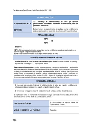 Plan Nacional de Salud Sexual y Salud Reproductiva 2017 - 2021
228
FICHA METODOLÓGICA
NOMBRE DEL INDICADOR
7.3.4 Porcentaje de establecimientos de salud que reportan
periódicamente estándares e indicadores de atención de parto con
pertinencia intercultural
DEFINICIÓN
Define el número de establecimientos de salud que reportan periódicamente
estándares e indicadores de atención de parto con pertinencia intercultural
FÓRMULA DE CÁLCULO
NEPH
------------- x 100
TEPH
En donde:
NEPH = Número de establecimientos de salud que reportan periódicamente estándares e indicadores de
atención de parto con pertinencia intercultural.
TEPH = Total de establecimientos de salud que brindan atención de parto.
DEFINICIÓN DE LAS VARIABLES RELACIONADAS
Establecimientos de salud del MSP que atienden el parto normal: Son las unidades de primer y
segundo nivel con tipología C1, C2 y Hospitales Básicos.
Salas de parto interculturales: son las salas de parto que cuentan con equipamiento y ambientación
adecuada para permitir dar a luz en diferentes posiciones del parto mediante insumos específicos como pelota
de dilatación, taburete de parto (silla holandesa), tela para suspender del techo, barras de sujeción para parto
vertical. Cuenta con dispensador de agua fría y caliente, bolsas de agua caliente, cobijas, e idealmente con
paredes pintadas con colores cálidos, iluminación cálida y sistema de climatización automatizada, con el fin
de ofrecer una ambientación íntima que favorezca el proceso hormonal y fisiológico del parto.
METODOLOGÍA DE CÁLCULO
El numerador corresponde al número de establecimientos de salud que reportan periódicamente
estándares e indicadores de atención de parto con pertinencia intercultural.
El denominador corresponde al total de establecimientos de salud que brindan atención de parto.
El registro se lo realiza en una matriz de monitoreo elaborada por la Dirección Nacional de Salud Intercultural
alimentada con los reportes desde las Coordinaciones Zonales.
LIMITACIONES TÉCNICAS
El incumplimiento de reportes desde las
Coordinaciones Zonales.
UNIDAD DE MEDIDA DE LAS VARIABLES Porcentaje
 