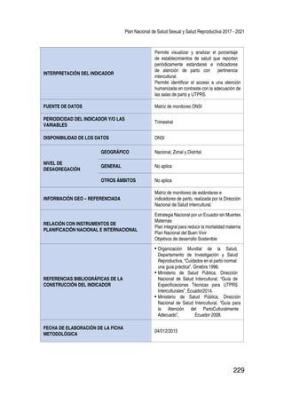 Plan Nacional de Salud Sexual y Salud Reproductiva 2017 - 2021
229
INTERPRETACIÓN DEL INDICADOR
Permite visualizar y analizar el porcentaje
de establecimientos de salud que reportan
periódicamente estándares e indicadores
de atención de parto con pertinencia
intercultural.
Permite identificar el acceso a una atención
humanizada en contraste con la adecuación de
las salas de parto y UTPRS.
FUENTE DE DATOS Matriz de monitoreo DNSI
PERIODICIDAD DEL INDICADOR Y/O LAS
VARIABLES
Trimestral
DISPONIBILIDAD DE LOS DATOS DNSI
NIVEL DE
DESAGREGACIÓN
GEOGRÁFICO Nacional, Zonal y Distrital
GENERAL No aplica
OTROS ÁMBITOS No aplica
INFORMACIÓN GEO – REFERENCIADA
Matriz de monitoreo de estándares e
indicadores de parto, realizada por la Dirección
Nacional de Salud Intercultural.
RELACIÓN CON INSTRUMENTOS DE
PLANIFICACIÓN NACIONAL E INTERNACIONAL
Estrategia Nacional por un Ecuador sin Muertes
Maternas
Plan integral para reducir la mortalidad materna
Plan Nacional del Buen Vivir
Objetivos de desarrollo Sostenible
REFERENCIAS BIBLIOGRÁFICAS DE LA
CONSTRUCCIÓN DEL INDICADOR
•	Organización Mundial de la Salud,
Departamento de Investigación y Salud
Reproductiva, “Cuidados en el parto normal:
una guía práctica”, Ginebra 1996.
•	Ministerio de Salud Pública, Dirección
Nacional de Salud Intercultural, “Guía de
Especificaciones Técnicas para UTPRS
Interculturales”, Ecuador2014.
•	Ministerio de Salud Pública, Dirección
Nacional de Salud Intercultural, “Guía para
la Atención del PartoCulturalmente	
Adecuado”,	 Ecuador 2008.
FECHA DE ELABORACIÓN DE LA FICHA
METODOLÓGICA
04/012/2015
 