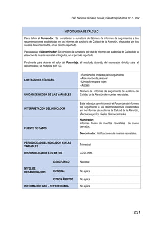 Plan Nacional de Salud Sexual y Salud Reproductiva 2017 - 2021
231
METODOLOGÍA DE CÁLCULO
Para definir el Numerador: Se consideran la sumatoria del Número de informes de seguimientos a las
recomendaciones establecidas en los informes de auditoría de Calidad de la Atención, efectuados por los
niveles desconcentrados, en el período reportado.
Para calcular el Denominador: Se considera la sumatoria del total de informes de auditorías de Calidad de la
Atención de muerte neonatal entregados, en el período reportado.
Finalmente para obtener el valor del Porcentaje, el resultado obtenido del numerador dividido para el
denominador, se multiplica por 100.
LIMITACIONES TÉCNICAS
- Funcionarios limitados para seguimiento
- Alta rotación de personal
- Limitaciones para viajes
- Acceso
UNIDAD DE MEDIDA DE LAS VARIABLES
Número de informes de seguimiento de auditoría de
Calidad de la Atención de muertes neonatales.
INTERPRETACIÓN DEL INDICADOR
Este indicador permitirá medir el Porcentaje de informes
de seguimiento a las recomendaciones establecidas
en los informes de auditoría de Calidad de la Atención,
efectuados por los niveles desconcentrados
FUENTE DE DATOS
Numerador:
Informes finales de muertes neonatales de casos
cerrados.
Denominador: Notificaciones de muertes neonatales.
PERIODICIDAD DEL INDICADOR Y/O LAS
VARIABLES
Trimestral
DISPONIBILIDAD DE LOS DATOS Junio /2016
NIVEL DE
DESAGREGACIÓN
GEOGRÁFICO Nacional
GENERAL No aplica
OTROS ÁMBITOS No aplica
INFORMACIÓN GEO – REFERENCIADA No aplica
 
