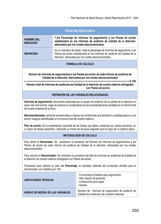 Plan Nacional de Salud Sexual y Salud Reproductiva 2017 - 2021
233
FICHA METODOLÓGICA
NOMBRE DEL
INDICADOR
7.3.6 Porcentaje de informes de seguimiento a los Planes de acción
establecidos en los informes de auditoría de Calidad de la Atención,
efectuados por los niveles desconcentrados.
DEFINICIÓN
Es un indicador de salida, mide el porcentaje de informes de seguimiento a las
Planes de acción establecidos en los informes de auditoría de Calidad de la
Atención, efectuados por los niveles desconcentrados.
FÓRMULA DE CÁLCULO
Número de informes de seguimientos a los Planes de acción de cada informe de auditoría de
Calidad de la Atención, efectuados por los niveles desconcentrados
= -------------------------------------------------------------------------------------------------------------------------------------X 100
Número total de informes de auditorías de Calidad de la Atención de muerte materna entregados
con Planes de acción
DEFINICIÓN DE LAS VARIABLES RELACIONADAS
Informes de seguimiento: documento elaborado por el equipo de auditoría de la calidad de la atención en
salud del nivel central, luego de verificar el cumplimiento de las recomendaciones emitidas en el informe final
de muerte materna de la Zona
Recomendaciones: acciones encaminadas a mejorar las condiciones que facilitaron o predispusieron a una
acción insegura identificadas en el informe final de muerte materna.
Plan de acción. Es la presentación resumida de las tareas que deben realizarse por ciertas personas, en
un plazo de tiempo específico, utilizando un monto de recursos asignado para el logro de un objetivo dado.
METODOLOGÍA DE CÁLCULO
Para definir el Numerador: Se consideran la sumatoria del Número de informes de seguimientos a los
Planes de acción de cada informe de auditoría de Calidad de la Atención, efectuados por los niveles
desconcentrados.
Para calcular el Denominador: Se considera la sumatoria del total de informes de auditorías de Calidad de
la Atención de muerte materna entregados con Planes de acción.
Finalmente para obtener el valor del Porcentaje, el resultado obtenido del numerador dividido para el
denominador, se multiplica por 100.
LIMITACIONES TÉCNICAS
- Funcionarios limitados para seguimiento
- Alta rotación de personal
- Limitaciones para viajes
- Acceso
UNIDAD DE MEDIDA DE LAS VARIABLES
Número de informes de seguimiento de auditoría de
Calidad de la Atención de muertes maternas.
 