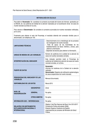 Plan Nacional de Salud Sexual y Salud Reproductiva 2017 - 2021
238
METODOLOGÍA DE CÁLCULO
Para definir el Numerador: Se consideran la sumatoria acumulada del número de informes aprobados por
la DNCSS, de las auditorías de Calidad de la atención realizadas por la Coordinación Zonal de casos de
muerte neonatal ocurridos en la zona.
Para calcular el Denominador: Se considera la sumatoria acumulada de muertes neonatales notificadas,
por la zona.
Finalmente para obtener el valor del Porcentaje, el resultado obtenido del numerador dividido para el
denominador, se multiplica por 100.
LIMITACIONES TÉCNICAS
- Desconocimiento de la metodología de los procesos
de investigación de muerte neonatal.
- Falta de apoyo de las Autoridades de los
Establecimientos de Salud, Distritos y Zonas, para
obtener la información.
- Depender de terceros para obtener la información.
UNIDAD DE MEDIDA DE LAS VARIABLES
Número de auditorías de la calidad de la atención de
casos de muertes neonatales cerrados.
INTERPRETACIÓN DEL INDICADOR
Este indicador permitirá medir el Porcentaje de
auditorías de Calidad de la atención de casos de muerte
neonatal cerradas, en la Zona.
FUENTE DE DATOS
Numerador:
Informes de Auditorias de la Calidad de la atención
realizado.
Denominador: Registros de notificación epidemiológica
de casos sospechosos de muerte neonatal.
PERIODICIDAD DEL INDICADOR Y/O LAS
VARIABLES
Mensual (Acumulado)
DISPONIBILIDAD DE LOS DATOS Marzo-2015
NIVEL DE
DESAGREGACIÓN
GEOGRÁFICO Zonal
GENERAL No aplica
OTROS ÁMBITOS No aplica
INFORMACIÓN GEO – REFERENCIADA No aplica
RELACIÓN CON INSTRUMENTOS
DE PLANIFICACIÓN NACIONAL E
INTERNACIONAL
Objetivo 3 del Plan Nacional del Buen Vivir 2013-2017
Constitución Política del estado (2008)
Estatuto Orgánico Sustitutivo de Gestión
organizacional por procesos del Ministerio de Salud
Pública
 