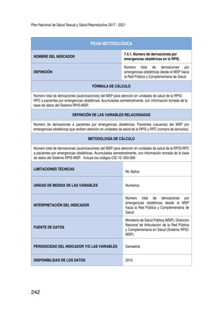 Plan Nacional de Salud Sexual y Salud Reproductiva 2017 - 2021
242
FICHA METODOLÓGICA
NOMBRE DEL INDICADOR
7.4.1. Número de derivaciones por
emergencias obstétricas en la RPIS.
DEFINICIÓN
Número total de derivaciones por
emergencias obstétricas desde el MSP hacia
la Red Pública y Complementaria de Salud.
FÓRMULA DE CÁLCULO
Número total de derivaciones (autorizaciones) del MSP para atención en unidades de salud de la RPIS-
RPC a pacientes por emergencias obstétricas. Acumuladas semestralmente, con información tomada de la
base de datos del Sistema RPIS-MSP.
DEFINICIÓN DE LAS VARIABLES RELACIONADAS
Número de derivaciones a pacientes por emergencias obstétricas: Pacientes (usuarias) del MSP por
emergencias obstétricas que reciben atención en unidades de salud de la RPIS y RPC (compra de servicios).
METODOLOGÍA DE CÁLCULO
Número total de derivaciones (autorizaciones) del MSP para atención en unidades de salud de la RPIS-RPC
a pacientes por emergencias obstétricas. Acumuladas semestralmente, con información tomada de la base
de datos del Sistema RPIS-MSP. Incluye los códigos CIE-10: 000-099
LIMITACIONES TÉCNICAS
No Aplica
UNIDAD DE MEDIDA DE LAS VARIABLES Numérica
INTERPRETACIÓN DEL INDICADOR
Número total de derivaciones por
emergencias obstétricas desde el MSP
hacia la Red Pública y Complementaria de
Salud.
FUENTE DE DATOS
Ministerio de Salud Pública (MSP), Dirección
Nacional de Articulación de la Red Pública
y Complementaria en Salud (Sistema RPIS-
MSP)
PERIODICIDAD DEL INDICADOR Y/O LAS VARIABLES Semestral
DISPONIBILIDAD DE LOS DATOS 2015
 