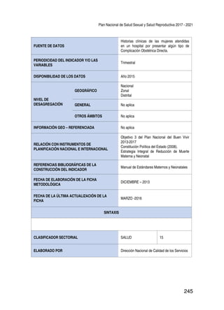 Plan Nacional de Salud Sexual y Salud Reproductiva 2017 - 2021
245
FUENTE DE DATOS
Historias clínicas de las mujeres atendidas
en un hospital por presentar algún tipo de
Complicación Obstétrica Directa.
PERIODICIDAD DEL INDICADOR Y/O LAS
VARIABLES
Trimestral
DISPONIBILIDAD DE LOS DATOS Año 2015
NIVEL DE
DESAGREGACIÓN
GEOGRÁFICO
Nacional
Zonal
Distrital
GENERAL No aplica
OTROS ÁMBITOS No aplica
INFORMACIÓN GEO – REFERENCIADA No aplica
RELACIÓN CON INSTRUMENTOS DE
PLANIFICACIÓN NACIONAL E INTERNACIONAL
Objetivo 3 del Plan Nacional del Buen Vivir
2013-2017
Constitución Política del Estado (2008).
Estrategia Integral de Reducción de Muerte
Materna y Neonatal
REFERENCIAS BIBLIOGRÁFICAS DE LA
CONSTRUCCIÓN DEL INDICADOR
Manual de Estándares Maternos y Neonatales
FECHA DE ELABORACIÓN DE LA FICHA
METODOLÓGICA
DICIEMBRE – 2013
FECHA DE LA ÚLTIMA ACTUALIZACIÓN DE LA
FICHA
MARZO -2016
SINTAXIS
CLASIFICADOR SECTORIAL SALUD 15
ELABORADO POR Dirección Nacional de Calidad de los Servicios
 