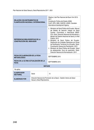 Plan Nacional de Salud Sexual y Salud Reproductiva 2017 - 2021
248
RELACIÓN CON INSTRUMENTOS DE
PLANIFICACIÓN NACIONAL E INTERNACIONAL
Objetivo 3 del Plan Nacional del Buen Vivir 2013-
2017
Constitución Política del Estado (2008)
CLAP, OPS- OMS, CAECID, USAID, Canadian
International development Agency.
REFERENCIAS BIBLIOGRÁFICAS DE LA
CONSTRUCCIÓN DEL INDICADOR
1.	 Ministerio de Salud Pública del Ecuador. Manual
del Modelo de Atención Integral de Salud
Familiar, Comunitario e Intercultural (MAIS-
FCI). Quito: Dirección Nacional de Articulación y
Manejo del Sistema Nacional de Salud y la Red
Pública. 2012
2.	 Ministerio de Salud Pública del Ecuador.
Distribución de Unidades Operativas por Zonas
de Planificación Territorial en el Ecuador. Quito:
Coordinación General de Planificación. 2015
3.	 Ministerio de Salud Pública del Ecuador. Salud
de adolescentes- Guía de supervisión. Quito:
Dirección Nacional de Normatización. 2014
FECHA DE ELABORACIÓN DE LA FICHA
METODOLÓGICA
SEPTIEMBRE 2016
FECHA DE LA ÚLTIMA ACTUALIZACIÓN DE LA
FICHA
SEPTIEMBRE 2016
SINTAXIS
No aplica
CLASIFICADOR
SECTORIAL
Salud 15
ELABORADO POR
Dirección Nacional de Promoción de la Salud – Gestión Interna de Salud
Sexual y Salud Reproductiva.
 