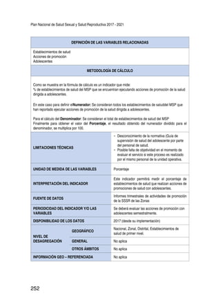 Plan Nacional de Salud Sexual y Salud Reproductiva 2017 - 2021
252
DEFINICIÓN DE LAS VARIABLES RELACIONADAS
Establecimientos de salud
Acciones de promoción
Adolescentes
METODOLOGÍA DE CÁLCULO
Como se muestra en la fórmula de cálculo es un indicador que mide:
% de establecimientos de salud del MSP que se encuentran ejecutando acciones de promoción de la salud
dirigida a adolescentes.
En este caso para definir elNumerador: Se consideran todos los establecimientos de saluddel MSP que
han reportado ejecutar acciones de promoción de la salud dirigida a adolescentes.
Para el cálculo del Denominador: Se consideran el total de establecimientos de salud del MSP
Finalmente para obtener el valor del Porcentaje, el resultado obtenido del numerador dividido para el
denominador, se multiplica por 100.
LIMITACIONES TÉCNICAS
-	Desconocimiento de la normativa (Guía de
supervisión de salud del adolescente por parte
del personal de salud.
-	Posible falta de objetividad en el momento de
evaluar el servicio si este proceso es realizado
por el mismo personal de la unidad operativa.
UNIDAD DE MEDIDA DE LAS VARIABLES Porcentaje
INTERPRETACIÓN DEL INDICADOR
Este indicador permitirá medir el porcentaje de
establecimientos de salud que realizan acciones de
promociones de salud con adolescentes.
FUENTE DE DATOS
Informes trimestrales de actividades de promoción
de la SSSR de las Zonas
PERIODICIDAD DEL INDICADOR Y/O LAS
VARIABLES
Se deberá evaluar las acciones de promoción con
adolescentes semestralmente.
DISPONIBILIDAD DE LOS DATOS 2017 (desde su implementación)
NIVEL DE
DESAGREGACIÓN
GEOGRÁFICO
Nacional, Zonal, Distrital, Establecimientos de
salud de primer nivel.
GENERAL No aplica
OTROS ÁMBITOS No aplica
INFORMACIÓN GEO – REFERENCIADA No aplica
 