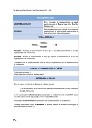Plan Nacional de Salud Sexual y Salud Reproductiva 2017 - 2021
254
FICHA METODOLÓGICA
NOMBRE DEL INDICADOR
8.1.4. Porcentaje de establecimientos de salud
que implementan la Guía de Supervisión Salud de
Adolescentes.
DEFINICIÓN
Es un indicador de proceso que mide el porcentaje de
establecimientos de salud que están implementando la
Guía de Supervisión Salud de Adolescentes
FÓRMULA DE CÁLCULO
NESIGSSA
PESIGSSA = ------------------------------ x 100
TESIGSSA
PESIGSSA = Porcentaje de establecimientos de salud que se encuentran implementando la Guía de
Supervisión Salud de Adolescentes
NESIGSSA = Número de establecimientos de salud que reportan la implementación de la Guía de
Supervisión Salud de Adolescentes
TESIGSSA = Total de establecimientosde salud del MSP que implementan la Guía de Supervisión Salud
de Adolescentes
DEFINICIÓN DE LAS VARIABLES RELACIONADAS
Establecimientos de salud (1)
Guía de Supervisión de Salud de Adolescentes (2)
METODOLOGÍA DE CÁLCULO
Como se muestra en la fórmula de cálculo es un indicador que mide:
% de establecimientos de salud del MSP que se encuentran implementando la Guía de Supervisión
Salud de Adolescentes
En este caso para definir elNumerador: Se consideran todos los establecimientos de saluddel MSP que se
encuentran implementando la Guía de Supervisión Salud de Adolescentes
Para el cálculo del Denominador: Se consideran el total de establecimientos de salud del MSP.
Finalmente para obtener el valor del Porcentaje, el resultado obtenido del numerador dividido para el
denominador, se multiplica por 100.
 