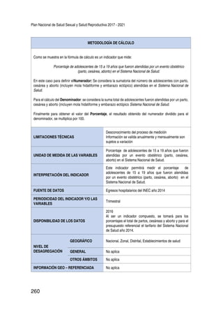 Plan Nacional de Salud Sexual y Salud Reproductiva 2017 - 2021
260
METODOLOGÍA DE CÁLCULO
Como se muestra en la fórmula de cálculo es un indicador que mide:
Porcentaje de adolescentes de 15 a 19 años que fueron atendidas por un evento obstétrico
(parto, cesárea, aborto) en el Sistema Nacional de Salud.
En este caso para definir elNumerador: Se considera la sumatoria del número de adolescentes con parto,
cesárea y aborto (incluyen mola hidatiforme y embarazo ectópico) atendidas en el Sistema Nacional de
Salud.
Para el cálculo del Denominador: se considera la suma total de adolescentes fueron atendidas por un parto,
cesárea y aborto (incluyen mola hidatiforme y embarazo ectópico Sistema Nacional de Salud.
Finalmente para obtener el valor del Porcentaje, el resultado obtenido del numerador dividido para el
denominador, se multiplica por 100.
LIMITACIONES TÉCNICAS
Desconocimiento del proceso de medición
Información se valida anualmente y mensualmente son
sujetos a variación
UNIDAD DE MEDIDA DE LAS VARIABLES
Porcentaje de adolescentes de 15 a 19 años que fueron
atendidas por un evento obstétrico (parto, cesárea,
aborto) en el Sistema Nacional de Salud.
INTERPRETACIÓN DEL INDICADOR
Este indicador permitirá medir el porcentaje de
adolescentes de 15 a 19 años que fueron atendidas
por un evento obstétrico (parto, cesárea, aborto) en el
Sistema Nacional de Salud.
FUENTE DE DATOS Egresos hospitalarios del INEC año 2014
PERIODICIDAD DEL INDICADOR Y/O LAS
VARIABLES
Trimestral
DISPONIBILIDAD DE LOS DATOS
2016
Al ser un indicador compuesto, se tomará para los
porcentajes el total de partos, cesáreas y aborto y para el
presupuesto referencial el tarifario del Sistema Nacional
de Salud año 2014.
NIVEL DE
DESAGREGACIÓN
GEOGRÁFICO Nacional, Zonal, Distrital, Establecimientos de salud
GENERAL No aplica
OTROS ÁMBITOS No aplica
INFORMACIÓN GEO – REFERENCIADA No aplica
 