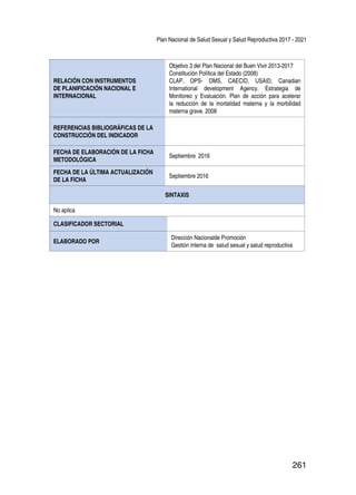 Plan Nacional de Salud Sexual y Salud Reproductiva 2017 - 2021
261
RELACIÓN CON INSTRUMENTOS
DE PLANIFICACIÓN NACIONAL E
INTERNACIONAL
Objetivo 3 del Plan Nacional del Buen Vivir 2013-2017
Constitución Política del Estado (2008)
CLAP, OPS- OMS, CAECID, USAID, Canadian
International development Agency. Estrategia de
Monitoreo y Evaluación. Plan de acción para acelerar
la reducción de la mortalidad materna y la morbilidad
materna grave. 2008
REFERENCIAS BIBLIOGRÁFICAS DE LA
CONSTRUCCIÓN DEL INDICADOR
FECHA DE ELABORACIÓN DE LA FICHA
METODOLÓGICA
Septiembre 2016
FECHA DE LA ÚLTIMA ACTUALIZACIÓN
DE LA FICHA
Septiembre 2016
SINTAXIS
No aplica
CLASIFICADOR SECTORIAL
ELABORADO POR
Dirección Nacionalde Promoción
Gestión Interna de salud sexual y salud reproductiva
 