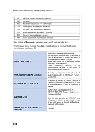 Plan Nacional de Salud Sexual y Salud Reproductiva 2017 - 2021
264
Z301 Inserción de dispositivo anticonceptivo (intrauterino)
Z302 Esterilización
Z308 Otras atenciones especificadas para la anticoncepción
Z309 Asistencia para la anticoncepción no especificada
Z310 Tubo plastia o vaso plastia posterior a esterilización
Z316 Consejo y asesoramiento general sobre la procreación
Z318 Otra atención especificada para la procreación
Z319 Atención no especificada relacionada con la procreación
Para el cálculo del Denominador: se considera la suma total de mujeres en edad fértil.
Finalmente para obtener el valor del Porcentaje, el resultado obtenido del numerador dividido para el
denominador, se multiplica por 100.
LIMITACIONES TÉCNICAS
Barreras de acceso a los servicios de salud.
Desconocimiento por parte de los profesionales de
salud de la importancia de un adecuado registro de
las prestaciones de planificación familiar.
No se puede contar con la información validada
mensual por parte del RDACAA.
Escasa infraestructura tecnológica en los
establecimientos de salud lo cual dificulta un
adecuado registro de la información.
UNIDAD DE MEDIDA DE LAS VARIABLES
Porcentaje de incremento en las coberturas de
las primeras consultas de Planificación Familiar a
adolescentes.
INTERPRETACIÓN DEL INDICADOR
Incremento del número de primeras consultas de
Planificación Familiara adolescentes(10 a 19 años)
en los establecimientos de salud de primer nivel de
atención.
FUENTE DE DATOS
NUMERADOR: Fuente de datosRDACAA.
DENOMINADOR: INEC (Proyección de población de
mujeres en edad fértil)
Nota: Los datos reportados por el RDACAA serán
entregados en calidad de provisionales en caso
de que así lo sugiera la Dirección de Estadística y
Análisis de la Información.
PERIODICIDAD DEL INDICADOR Y/O LAS
VARIABLES
Trimestral
 