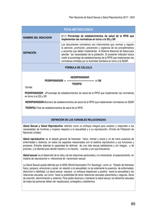 Plan Nacional de Salud Sexual y Salud Reproductiva 2017 - 2021
89
FICHA METODOLÓGICA
NOMBRE DEL INDICADOR
2.1.1 Porcentaje de establecimientos de salud de la RPIS que
implementan las normativas en torno a la SS y SR
DEFINICIÓN
Los documentos normativos son instrumentos que norman y regulan
la atención, promoción, prevención y vigilancia de los procedimientos
y acciones que deben implementar el Sistema Nacional de Salud para
atender las necesidades de la población. El presente indicador busca
medir el porcentaje de establecimientos de la RPIS que implementan las
normativas emitidas por la Autoridad Sanitaria en torno a la SSSR
FÓRMULA DE CÁLCULO
NESRPISINSSSR
PESRPISINSSSR = ------------------------------------ x 100
TESRPIS
Donde:
PESRPISINSSSR =Porcentaje de establecimientos de salud de la RPIS que implementan las normativas
en torno a la SS y SR
NESRPISINSSSR=Número de establecimientos de salud de la RPIS que implementan normativas en SSSR
TESRPIS=Total de establecimeintos de salud de la RPIS
DEFINICIÓN DE LAS VARIABLES RELACIONADAS
Salud Sexual y Salud Reproductiva: definido como un enfoque integral para analizar y responder a las
necesidades de hombres y mujeres respecto a la sexualidad y a su reproducción. (Fondo de Población de
Naciones Unidas)
Salud reproductiva: es el estado general de bienestar físico, mental y social y no de mera ausencia de
enfermedad o dolencia, en todos los aspectos relacionados con el sistema reproductivo y sus funciones y
procesos. Entraña además la capacidad de disfrutar de una vida sexual satisfactoria y sin riesgos, y de
procrear, y la libertad para decidir hacerlo o no hacerlo, cuando y con qué frecuencia
Salud sexual: es el desarrollo de la vida y de las relaciones personales y no meramente el asesoramiento en
materia de reproducción e infecciones de transmisión sexual
La Salud Sexual queda definida por la WAS (World Association For Sexology) como un “Estado de bienestar
físico, psíquico, emocional y social en relación a la sexualidad; no es solamente la ausencia de enfermedad,
disfunción o debilidad. La salud sexual requiere un enfoque respetuoso y positivo hacia la sexualidad y las
relaciones sexuales, así como hacia la posibilidad de tener relaciones sexuales placenteras y seguras, libres
de coerción, discriminación y violencia. Para poder alcanzar y mantener la salud sexual, los derechos sexuales
de todas las personas deban ser respetuosos, protegidos y satisfechos.
 