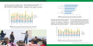 32 MINISTERIO DE AGRICULTURA Y RIEGO PLAN NACIONAL DE DESARROLLO GANADERO 2017-2027 33
0,00%
5,00%
10,00%
15,00%
20,00%
25,00%
30,00%
35,00%
40,00%
Ayac.Hvca.Apu.
Arequipa
Puno
Amazonas
Cajamarca
Cusco
MadredeDios
Lima
Ancash
Ucayali
Tumbes
Huanuco
Piura
SanMartín
Gráfico 8. Priorización regional de principales temas de producción y productividad
Financiamiento
Mejoramiento genético
Alimentación
Manejo sostenible de agua
y suelo
0,00%
5,00%
10,00%
15,00%
20,00%
25,00%
30,00%
35,00%
40,00%
vca.Apu.
Arequipa
Puno
mazonas
ajamarca
Cusco
edeDios
Lima
Ancash
Ucayali
Tumbes
uanuco
Piura
anMartín
Gráfico 8. Priorización regional de principales temas de producción y productividad
Financiamiento
Mejoramiento genético
Alimentación
Manejo sostenible de agua
y suelo
En el gráfico 8, se muestra los resultados a nivel de
regiones considerando los cuatro principales temas de
producción y productividad. Las regiones que demandan
mayor intervención en alimentación, mejoramiento
genético, financiamiento y manejo sostenible de agua y
suelo fueron Ucayali, Cajamarca y San Martín.
La demanda nacional de temas para el componente
comercialización y valor agregado, resalta que el
11,32%
12,93%
16,95%
17,05%
20,12%
21,63%
0,00% 5,00% 10,00% 15,00% 20,00% 25,00%
Tecniﬁcación e infraestructura
(Inocuidad).
Transformación.
Comercio.
Desarrollo de capacidades.
Asociatividad y formalización.
Financiamiento.
Gráﬁco N° 9. Priorización Nacional de Temas de Comercialización y Valor Agregado
0,00%
5,00%
10,00%
15,00%
20,00%
25,00%
30,00%
35,00%
40,00%
Ayac.Hvca.Apu.
Arequipa
Puno
Amazonas
Cajamarca
Cusco
MadredeDios
Lima
Ancash
Ucayali
Tumbes
Huanuco
Piura
SanMartín
Gráﬁco 10. Priorización de principales temas de comercialización y valor agregado
Comercio.
Desarrollo de
capacidades.
Asociatividad y
formalización.
Financiamiento.
25,00%
30,00%
35,00%
40,00%
Gráﬁco 10. Priorización de principales temas de comercialización y valor agregado
Fuente: Resultado Talleres Regionales del Plan Nacional de Desarrollo Ganadero, 2017 - 2027
Fuente: Resultado Talleres Regionales del Plan Nacional de Desarrollo Ganadero, 2017 - 2027
financiamiento, asociatividad y formalización, desarrollo de
capacidades y comercio fueron los priorizados (gráfico 9).
A nivel de regiones (gráfico 10), demandan mayor
intervención en financiamiento, asociatividad y
formalización, desarrollo de capacidades y comercio, las
regiones de Madre de Dios, Piura, Cusco y Cajamarca.
Para el caso de la actividad avícola, se realizaron reuniones
con el mismo gremio de productores representado por
la Asociación Peruana de Avicultura (APA), en las que se
discutieron su estado situacional y acerca de las medidas
necesarias que podrían implementarse desde el rol
promotor, orientador y normativo del Estado.
Gráfico N° 9. Priorización nacional de temas de comercialización y valor agregado.
Fuente: Resultado Talleres Regionales del Plan Nacional de Desarrollo Ganadero, 2017 - 2027
 