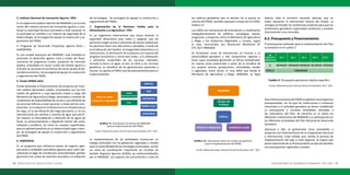 56 MINISTERIO DE AGRICULTURA Y RIEGO PLAN NACIONAL DE DESARROLLO GANADERO 2017-2027 57
3. Instituto Nacional de Innovación Agraria –INIA
Es un organismo público adscrito del MINAGRI y es el ente
rector del sistema nacional de innovación agraria y cons-
tituye su autoridad técnico-normativa a nivel nacional. Es
la autoridad en semillas y en materia de seguridad de la
biotecnología. Se encargará de apoyar la conducción y se-
guimiento del PNDG.
4. Programa de Desarrollo Productivo Agrario Rural –
AGRORURAL
Es una unidad ejecutora del MINAGRI, cuya finalidad es
promover el desarrollo agrario rural a través del finan-
ciamiento de programas rurales, proyectos de inversión
pública, actividades en zonas rurales del ámbito agrario y
articular las acciones en territorios de menor grado de de-
sarrollo económico. Se encargará de apoyar la conducción
y seguimiento del PNDG.
5. Fondo SIERRA AZUL
Fondo destinado al financiamiento de proyectos de inver-
sión pública declarados viables, presentados por los tres
niveles de gobierno y cuya ejecución estará a cargo del
Ministerio de Agricultura y Riego, destinados a mejorar las
condiciones de disponibilidad de acceso y uso eficiente de
los recursos hídricos a nivel nacional, a través de tres com-
ponentes: i) La mejora en la eficiencia en la infraestructura
de riego, ii) La tecnificación del riego parcelario; y, iii) Las
intervenciones de siembra y cosecha de agua que permi-
tan mejorar la interceptación y retención de las aguas de
lluvia, su almacenamiento y regulación dentro del suelo,
subsuelo y acuíferos, así como en cuerpos superficiales,
para su aprovechamiento en un determinado lugar y tiem-
po. Se encargará de apoyar la conducción y seguimiento
del PNDG.
6. AGROIDEAS
Es un programa que cofinancia planes de negocio agro-
pecuarios a entidades asociativas agrarias para cubrir par-
cialmente el pago de constitución (asociatividad), gestión
gerencial y los costos de inversión asociados a la adopción
de tecnologías. Se encargará de apoyar la conducción y
seguimiento del PNDG.
7. Organización de la Naciones Unidas para la
Alimentación y la Agricultura –FAO
Es un organismo internacional que busca alcanzar la
seguridad alimentaria para todos y asegurar que las
personas tengan acceso a alimentos de buena calidad que
les permitan llevar una vida activa y saludable; a través de
la erradicación del hambre, la inseguridad alimentaria y la
malnutrición, la eliminación de la pobreza y el impulso del
progreso económico y social para todos, y la ordenación
y utilización sostenibles de los recursos naturales,
incluida la tierra, el agua, el aire, el clima y los recursos
genéticos, en beneficio de las generaciones presentes y
futuras. Su aporte al PNDG será de asesoramiento para su
implementación.
La implementación de las actividades involucrará un
trabajo articulado con los gobiernos regionales y locales
para la sostenibilidad de las estrategias priorizadas, siendo
un canal de coordinación importante los Comités de
Gestión Regional Agrarios (CGRA), ya institucionalizados
por el MINAGRI. Los espacios de concertación a nivel de
Grupo de Trabajo
Conducción y Seguimiento
SENASA
INIA
AGRORURAL
SIERRA AZUL
AGROIDEAS
DGGA
Secretaría Técnica
FAO
Gráﬁco 11. Articulación al interior del MINAGRI
para la implementación del PNDG
Fuente: Elaboración propia. Dirección General de Ganadería, 2017.
las cadenas ganaderas que se deriven de la puesta en
marcha del PNDG, también operarán a través de los CGRA.
Gráfico 12.
Los CGRA son mecanismos de articulación y coordinación
intergubernamental de políticas, estrategias, planes,
programas y proyectos entre el Ministerio de Agricultura
y Riego y los Gobiernos Regionales y Locales, según
el caso, reconocidos por Resolución Ministerial N°
075-2017-MINAGRI.
Se focalizarán zonas de intervención en función a su
potencialidad ganadero y real compromiso regional y
local, cuyos resultados generarán un efecto multiplicador
en nuevas zonas potenciales a partir de la iniciativa de
sus propios actores (productores, autoridades locales
o regionales, entre otros). Es muy difícil que desde el
Ministerio de Agricultura y Riego -MINAGRI, se logre
abarcar todo el territorio nacional; además, que no
todos requieren la intervención directa del Estado. La
consigna es brindar las condiciones propicias para que los
productores ganaderos organizados produzcan y accedan
directamente a los mercados.
8.2. Presupuesto y Financiamiento:
El presupuesto estimado para la implementación del Plan
se presenta en el cuadro 2.
ParaelfinanciamientodelPNDGseapelaráalosprogramas
presupuestales, en los que las instituciones e instancias
inherentes a la actividad ganadera ya tienen establecido
su presupuesto e incluirán actividades alineadas a
los indicadores del Plan. Se presenta en el anexo las
diferentes instituciones del MINAGRI y su participación en
las diferentes actividades del Plan Nacional de Desarrollo
Ganadero.
Adicional a ello, se gestionarán otras actividades o
proyectos con financiamiento de la Cooperación Nacional
e Internacional. Cabe señalar que, siendo el proceso de
implementación del plan a nivel regional, se espera que
parte importante de su financiamiento se ejecute también
con presupuestos regionales y locales.
CGRAs
Grupo de
Trabajo
MINAGRI
Gobierno LocalGobierno Regional
Gráﬁco 12. Articulación entre los niveles de gobierno
para la implementación del PNDG
Fuente: Elaboración propia. Dirección General de Ganadería, 2017.
POR
OBJETIVO O.E. 1 O.E. 2 O.E. 3 O.E. 4 O.E. 5
ESPECÍFICO
S/. 926’268,000 1,191’591,849 237’437,541 327´841,044 301’638,640
TOTAL S/. 2,984’777,074
Fuente: Elaboración propia. Dirección General de Ganadería, 2017.
Cuadro 2. Presupuesto general por objetivo específico
POR
OBJETIVO O.E. 1 O.E. 2 O.E. 3 O.E. 4 O.E. 5
ESPECÍFICO
S/. 900’000,000 1,200’000,000 230’000,000 300´000,000 370’000,000
TOTAL S/. 3,000’000,000
Fuente: Elaboración propia. Dirección General de Ganadería, 2017.
Cuadro 2. Presupuesto general por objetivo específico
Grupo de Trabajo
Conducción y Seguimiento
SENASA
INIA
AGRORURAL
SIERRA AZUL
AGROIDEAS
DGGA
Secretaría Técnica
FAO
Gráﬁco 11. Articulación al interior del MINAGRI
para la implementación del PNDG
Fuente: Elaboración propia. Dirección General de Ganadería, 2017.
Grupo de Trabajo
Conducción y Seguimiento
SENASA
INIA
AGRORURAL
SIERRA AZUL
AGROIDEAS
DGGA
Secretaría Técnica
FAO
Gráﬁco 11. Articulación al interior del MINAGRI
para la implementación del PNDG
Fuente: Elaboración propia. Dirección General de Ganadería, 2017.
Grupo de Trabajo
Conducción y Seguimiento
SENASA
INIA
AGRORURAL
SIERRA AZUL
AGROIDEAS
DGGA
Secretaría Técnica
FAO
Gráﬁco 11. Articulación al interior del MINAGRI
para la implementación del PNDG
Fuente: Elaboración propia. Dirección General de Ganadería, 2017.
Grupo de Trabajo
Conducción y Seguimiento
SENASA
INIA
AGRORURAL
SIERRA AZUL
AGROIDEAS
DGGA
Secretaría Técnica
FAO
Gráﬁco 11. Articulación al interior del MINAGRI
para la implementación del PNDG
Fuente: Elaboración propia. Dirección General de Ganadería, 2017.
Grupo de Trabajo
Conducción y Seguimiento
SENASA
INIA
AGRORURAL
SIERRA AZUL
AGROIDEAS
DGGA
Secretaría Técnica
FAO
Gráﬁco 11. Articulación al interior del MINAGRI
para la implementación del PNDG
Fuente: Elaboración propia. Dirección General de Ganadería, 2017.
Grupo de Trabajo
Conducción y Seguimiento
SENASA
INIA
AGRORURAL
SIERRA AZUL
AGROIDEAS
DGGA
Secretaría Técnica
FAO
Gráﬁco 11. Articulación al interior del MINAGRI
para la implementación del PNDG
Fuente: Elaboración propia. Dirección General de Ganadería, 2017.
Grupo de Trabajo
Conducción y Seguimiento
SENASA
INIA
AGRORURAL
SIERRA AZUL
AGROIDEAS
DGGA
Secretaría Técnica
FAO
Gráﬁco 11. Articulación al interior del MINAGRI
para la implementación del PNDG
Fuente: Elaboración propia. Dirección General de Ganadería, 2017.
Grupo de Trabajo
Conducción y Seguimiento
SENASA
INIA
AGRORURAL
SIERRA AZUL
AGROIDEAS
DGGA
Secretaría Técnica
FAO
Gráﬁco 11. Articulación al interior del MINAGRI
para la implementación del PNDG
Fuente: Elaboración propia. Dirección General de Ganadería, 2017.
Grupo de Trabajo
Conducción y Seguimiento
SENASA
INIA
AGRORURAL
SIERRA AZUL
AGROIDEAS
DGGA
Secretaría Técnica
FAO
Gráﬁco 11. Articulación al interior del MINAGRI
para la implementación del PNDG
Fuente: Elaboración propia. Dirección General de Ganadería, 2017.
Grupo de Trabajo
Conducción y Seguimiento
SENASA
INIA
AGRORURAL
SIERRA AZUL
AGROIDEAS
DGGA
Secretaría Técnica
FAO
Gráﬁco 11. Articulación al interior del MINAGRI
para la implementación del PNDG
Fuente: Elaboración propia. Dirección General de Ganadería, 2017.
Grupo de Trabajo
Conducción y Seguimiento
SENASA
INIA
AGRORURAL
SIERRA AZUL
AGROIDEAS
DGGA
Secretaría Técnica
FAO
Gráﬁco 11. Articulación al interior del MINAGRI
para la implementación del PNDG
Fuente: Elaboración propia. Dirección General de Ganadería, 2017.
Grupo de Trabajo
Conducción y Seguimiento
SENASA
INIA
AGRORURAL
SIERRA AZUL
AGROIDEAS
DGGA
Secretaría Técnica
FAO
Gráﬁco 11. Articulación al interior del MINAGRI
para la implementación del PNDG
Fuente: Elaboración propia. Dirección General de Ganadería, 2017.
Grupo de Trabajo
Conducción y Seguimiento
SENASA
INIA
AGRORURAL
SIERRA AZUL
AGROIDEAS
DGGA
Secretaría Técnica
FAO
Gráﬁco 11. Articulación al interior del MINAGRI
para la implementación del PNDG
Fuente: Elaboración propia. Dirección General de Ganadería, 2017.
Grupo de Trabajo
Conducción y Seguimiento
SENASA
INIA
AGRORURAL
SIERRA AZUL
AGROIDEAS
DGGA
Secretaría Técnica
FAO
Gráﬁco 11. Articulación al interior del MINAGRI
para la implementación del PNDG
Fuente: Elaboración propia. Dirección General de Ganadería, 2017.
Grupo de Trabajo
Conducción y Seguimiento
SENASA
INIA
AGRORURAL
SIERRA AZUL
AGROIDEAS
DGGA
Secretaría Técnica
FAO
Gráﬁco 11. Articulación al interior del MINAGRI
para la implementación del PNDG
Fuente: Elaboración propia. Dirección General de Ganadería, 2017.
Grupo de Trabajo
Conducción y Seguimiento
SENASA
INIA
AGRORURAL
SIERRA AZUL
AGROIDEAS
DGGA
Secretaría Técnica
FAO
Gráﬁco 11. Articulación al interior del MINAGRI
para la implementación del PNDG
Fuente: Elaboración propia. Dirección General de Ganadería, 2017.
Grupo de
Trabajo
MINAGRI
Gráﬁco 12. Articulación entre los niveles de gobierno
para la implementación del PNDG
 