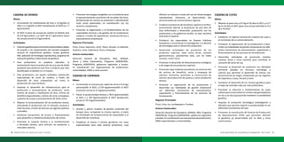 70 MINISTERIO DE AGRICULTURA Y RIEGO PLAN NACIONAL DE DESARROLLO GANADERO 2017-2027 71
CADENA DE OVINOS
Metas:
•	 Incrementar los rendimientos de lana a 1.8 kg/año al
2021 y 2.1 kg/año al 2027 (rendimiento al 2016 es 1.7
kg/lana/año).
•	 Al 2021 el peso de carcasa de cordero al destete será
de 6.8 kg/cordero, y al 2027 de 8.1 kg/cordero (peso
de carcasa actual es 6 kg/cordero).
Actividades:
•	 Orientarlagenéticaparaincrementarproductividadycalidad,
de acuerdo a los requerimientos del mercado (programa
nacional de mejoramiento genético, núcleos genéticos
élite, aplicación de tecnologías reproductivas, programas de
evaluación genética y diseminación de genetica).
•	 Para productores en praderas naturales: la
reorientación hacia la producción de una raza de doble
propósito que produzca lana fina y corderos que sean
beneficiados al destete (3 a 4 meses).
•	 Para productores con pastos cultivados: producción
especializada de carne de cordero, a través del
desarrollo de razas compuestas; así como, la
producción de razas lecheras.
•	 Impulsar el desarrollo de infraestructura para la
producción y procesamiento de productos, como
centros de acopio y clasificación de lana, centros de
beneficio especializados, centros de corte y empaque,
y plantas de acopio y procesamiento de leche ovina.
•	 Mejorar la comercialización de los productos ovinos,
articulando la producción con el mercado nacional e
internacional, a través de alianzas con agentes públicos
y privados.
•	 Gestionar mecanismos de acceso a financiamiento
para pequeños y medianos productores de ovinos.
•	 Promover la ovejería lechera y la transformación
a derivados lácteos, para articular los productos a
mercados selectos.
•	 Promover tecnologías amigables con el ambiente para
el aprovechamiento económico de las pieles de ovino,
fortaleciendo los centros ya existentes e identificando
otras zonas potenciales, en coordinación con los
sectores competentes.
•	 Promover la organización y el fortalecimiento de las
capacidades técnicas y de gestión de los productores
ovejeros, a través de capacitación, asistencia técnica y
asesoramiento empresarial.
Regiones Priorizadas:
Puno, Cusco, Ayacucho, Junín, Pasco, Ancash, La Libertad,
Huánuco, Lima, Cajamarca, Piura y Arequipa.
Actores involucrados:
Dirección General de Ganadería, INIA, SENASA,
Sierra y Selva Exportadora, Programa AGRORURAL,
Programa AGROIDEAS, gobiernos regionales y locales.
En coordinación con organizaciones de productores,
universidades, ONGs y otros actores.
CADENA DE CAPRINOS
Metas:
•	 Incrementar el consumo per cápita de carne a 0.23 kg/
persona/año al 2021 y 0.29 kg/persona/año al 2027
(consumo actual es 0.2 kg/persona/año).
•	 Elevar la productividad lechera a 90.6 kg/animal/año
al 2021 y a 104 Kg/animal/año al 2027 (producción
actual es 79.4 Kg/animal/año).
Actividades:
•	 Diseñar y aplicar modelos de gestión sostenible del
bosque seco, incluyendo la crianza caprina, a través
de actividades de fortalecimiento de capacidades y el
desarrollo de incentivos.
•	 Establecer al menos 2 núcleos genéticos con razas
especializadas para cada sistema productivo, cuya
difusión se realizará a través del uso de biotecnologías
reproductivas. Asimismo, se desarrollarán dos
servicios piloto de control lechero regional.
•	 Erradicar la presencia de brucelosis caprina en el Perú,
promoviendo además la declaración de país libre de
esta enfermedad y desarrollar juntamente con los
productores y los gobiernos locales, un plan sanitario
local para la especie.
•	 Fortalecer las capacidades en Buenas Prácticas
Ganaderas e incrementar la investigación y la difusión
de tecnologías para el desarrollo productivo.
•	Desarrollar actividades de promoción de los
productos caprinos, tales como ferias, eventos
gastronómicos, plataformas web, uso de redes
sociales, entre otros.
•	 Promover el desarrollo de denominaciones ecológicas
y de origen de los productos caprinos.
•	 Promover, bajo modelos asociativos, la construcción
de centros de beneficio, corte y empaque de
cabritos. Asimismo, promover la construcción de
centros de producción de quesos y otros productos
lácteos.
•	 Promover la organización de los productores y
desarrollar sus habilidades de gestión empresarial
con diferentes mecanismos de asesoramiento,
capacitación y financiamiento de los procesos de
formalización.
Regiones Priorizadas
Piura, Lima, Ica, Lambayeque y Tumbes.
Actores involucrados
Dirección General de Ganadería, SENASA, INIA, Programa
AGROIDEAS, Programa AGRORURAL, gobiernos regionales
ylocales.Encoordinaciónconasociacionesdeproductores,
ONGs especializadas y universidades.
CADENA DE CUYES
Metas:
•	 Mejorar el peso vivo a 0.5 kg en 56 días al 2021 y a 0.7
kg en 56 días al 2027 (peso vivo actual estimado es 0.4
kg a 56 días).
Actividades:
•	 Establecer un registro nacional de criadores de cuyes y
el monitoreo de su comercialización.
•	 Fortalecer la organización de los productores y desa-
rrollar sus habilidades de gestión empresarial con dife-
rentes mecanismos de asesoramiento, capacitación y
financiamiento de los procesos de formalización.
•	 Desarrollar actividades de promoción (medios
masivos, ferias y otros eventos) para incentivar el
consumo de carne de cuy.
•	 Promover el desarrollo de productos con identidad
territorial (basada en recursos, tecnología y
cultura) que permitan el desarrollo de marcas con
denominación de origen, empezando por las regiones
de Cajamarca, Cusco, Ancash y Junín.
•	 Fortalecer el desarrollo de los núcleos genéticos para
el logro de animales cada vez más productivos.
•	 Promover la colección y mantenimiento de cuyes
nativosparaconservarlosenunbancodegermoplasma
(in situ o ex situ) que permita mantener su variabilidad
genética.
•	 Impulsar la innovación tecnológica (investigación y
difusión) que permita mejorar la productividad en los
diferentes ecosistemas del país.
•	 Promover la constitución de Centros de Producción
de Reproductores (CPR) que permitan difundir
la genética ya desarrollada por el INIA y otras
instituciones.
 