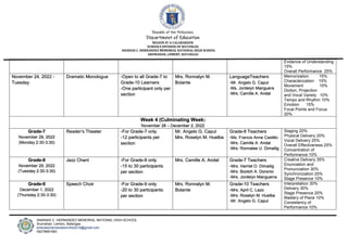 CRN 44 100 18 93 0045
Republic of the Philippines
Department of Education
REGION IV-A CALABARZON
SCHOOLS DIVISION OF BATANGAS
ANANIAS C. HERNANDEZ MEMORIAL NATIONAL HIGH SCHOOL
ARUMAHAN, LEMERY, BATANGAS
ANANIAS C. HERNANDEZ MEMORIAL NATIONAL HIGH SCHOOL
Arumahan, Lemery, Batangas
ananiaschernandezmnhs2019@gmail.com
09278681683
Evidence of Understanding
15%
Overall Performance 25%
November 24, 2022 -
Tuesday
Dramatic Monologue -Open to all Grade-7 to
Grade-10 Learners
-One participant only per
section
Mrs. Ronnalyn M.
Bolante
LanguageTeachers
-Mr. Angelo G. Capul
-Ms. Jordelyn Manguera
-Mrs. Camille A. Andal
Memorization 15%
Characterization 15%
Movement 15%
Diction, Projection
and Vocal Variety 10%
Tempo and Rhythm 10%
Emotion 15%
Focal Points and Focus
20%
Week 4 (Culminating Week)
November 28 – December 2, 2022
Grade-7
November 28, 2022
(Monday 2:30-3:30)
Reader’s Theater -For Grade-7 only
-12 participants per
section
Mr. Angelo G. Capul
Mrs. Roselyn M. Huelba
Grade-8 Teachers
-Ms. Francis Anne Castillo
-Mrs. Camille A. Andal
-Mrs. Ronnalee U. Dimailig
Staging 20%
Physical Delivery 20%
Vocal Delivery 25%
Overall Effectiveness 25%
Concentration of
Performance 10%
Grade-8
November 29, 2022
(Tuesday 2:30-3:30)
Jazz Chant -For Grade-8 only
-15 to 30 participants
per section
Mrs. Camille A. Andal Grade-7 Teachers
-Mrs. Harriet O. Dimailig
-Mrs. Bootch A. Doronio
-Mrs. Jordelyn Manguerra
Creative Delivery 35%
Enunciation and
Pronunciation 30%
Synchronization 25%
Stage Presence 10%
Grade-9
December 1, 2022
(Thursday 2:30-3:30)
Speech Choir -For Grade-9 only
-20 to 30 participants
per section
Mrs. Ronnalyn M.
Bolante
Grade-10 Teachers
-Mrs. April C. Lazo
-Mrs. Roselyn M. Huelba
-Mr. Angelo G. Capul
Interpretation 30%
Delivery 30%
Stage Presence 20%
Mastery of Piece 10%
Consistency of
Performance 10%
 