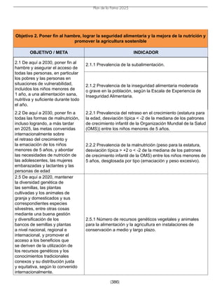 [386]
Plan de la Patria 2025
Objetivo 2. Poner fin al hambre, lograr la seguridad alimentaria y la mejora de la nutrición y
promover la agricultura sostenible
OBJETIVO / META INDICADOR
2.1 De aquí a 2030, poner fin al
hambre y asegurar el acceso de
todas las personas, en particular
los pobres y las personas en
situaciones de vulnerabilidad,
incluidos los niños menores de
1 año, a una alimentación sana,
nutritiva y suficiente durante todo
el año.
2.1.1 Prevalencia de la subalimentación.
2.1.2 Prevalencia de la inseguridad alimentaria moderada
o grave en la población, según la Escala de Experiencia de
Inseguridad Alimentaria.
2.2 De aquí a 2030, poner fin a
todas las formas de malnutrición,
incluso logrando, a más tardar
en 2025, las metas convenidas
internacionalmente sobre
el retraso del crecimiento y
la emaciación de los niños
menores de 5 años, y abordar
las necesidades de nutrición de
las adolescentes, las mujeres
embarazadas y lactantes y las
personas de edad
2.2.1 Prevalencia del retraso en el crecimiento (estatura para
la edad, desviación típica < -2 de la mediana de los patrones
de crecimiento infantil de la Organización Mundial de la Salud
(OMS)) entre los niños menores de 5 años.
2.2.2 Prevalencia de la malnutrición (peso para la estatura,
desviación típica > +2 o < -2 de la mediana de los patrones
de crecimiento infantil de la OMS) entre los niños menores de
5 años, desglosada por tipo (emaciación y peso excesivo).
2.5 De aquí a 2020, mantener
la diversidad genética de
las semillas, las plantas
cultivadas y los animales de
granja y domesticados y sus
correspondientes especies
silvestres, entre otras cosas
mediante una buena gestión
y diversificación de los
bancos de semillas y plantas
a nivel nacional, regional e
internacional, y promover el
acceso a los beneficios que
se deriven de la utilización de
los recursos genéticos y los
conocimientos tradicionales
conexos y su distribución justa
y equitativa, según lo convenido
internacionalmente.
2.5.1 Número de recursos genéticos vegetales y animales
para la alimentación y la agricultura en instalaciones de
conservación a medio y largo plazo.
 