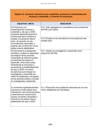 [396]
Plan de la Patria 2025
Objetivo 9. Construir infraestructuras resilientes, promover la industrialización
inclusiva y sostenible y fomentar la innovación
OBJETIVO / META INDICADOR
9.2 Promover una
industrialización inclusiva y
sostenible y, de aquí a 2030,
aumentar significativamente la
contribución de la industria al
empleo y al producto interno
bruto, de acuerdo con las
circunstancias nacionales, y
duplicar esa contribución en los
países menos adelantados
9.2.1 Valor agregado por manufactura como proporción
del PIB y per cápita.
9.2.2 Empleo en la manufactura como proporción del
empleo total.
9.5 Aumentar la investigación
científica y mejorar la capacidad
tecnológica de los sectores
industriales de todos los países,
en particular los países en
desarrollo, entre otras cosas
fomentando la innovación y
aumentando considerablemente,
de aquí a 2030, el número
de personas que trabajan en
investigación y desarrollo por
millón de habitantes y los gastos
de los sectores público y privado
en investigación y desarrollo.
9.5.1 Gastos en investigación y desarrollo como
proporción del PIB.
9.c Aumentar significativamente
el acceso a la tecnología de la
información y las comunicaciones
y esforzarse por proporcionar
acceso universal y asequible a
Internet en los países menos
adelantados de aquí a 2020.
9.c.1 Proporción de la población abarcada por una red
móvil, desglosada por tecnología.
 