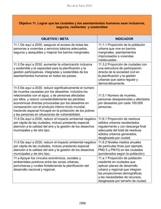 [398]
Plan de la Patria 2025
Objetivo 11. Lograr que las ciudades y los asentamientos humanos sean inclusivos,
seguros, resilientes y sostenibles
OBJETIVO / META INDICADOR
11.1 De aquí a 2030, asegurar el acceso de todas las
personas a viviendas y servicios básicos adecuados,
seguros y asequibles y mejorar los barrios marginales.
11.1.1 Proporción de la población
urbana que vive en barrios
marginales, asentamientos
improvisados o viviendas
inadecuadas.
11.3 De aquí a 2030, aumentar la urbanización inclusiva
y sostenible y la capacidad para la planificación y la
gestión participativas, integradas y sostenibles de los
asentamientos humanos en todos los países.
11.3.2 Proporción de ciudades con
una estructura de participación
directa de la sociedad civil en
la planificación y la gestión
urbanas que opera regular y
democráticamente.
11.5 De aquí a 2030, reducir significativamente el número
de muertes causadas por los desastres, incluidos los
relacionados con el agua, y de personas afectadas
por ellos, y reducir considerablemente las pérdidas
económicas directas provocadas por los desastres en
comparación con el producto interno bruto mundial,
haciendo especial hincapié en la protección de los pobres
y las personas en situaciones de vulnerabilidad.
11.5.1 Número de muertes,
personas desaparecidas y afectados
por desastres por cada 100.000
personas.
11.6 De aquí a 2030, reducir el impacto ambiental negativo
per cápita de las ciudades, incluso prestando especial
atención a la calidad del aire y la gestión de los desechos
municipales y de otro tipo.
11.6.1 Proporción de residuos
sólidos urbanos recolectados
regularmente y con descarga final
adecuada del total de residuos
sólidos urbanos generados,
desglosada por ciudad.
11.6 De aquí a 2030, reducir el impacto ambiental negativo
per cápita de las ciudades, incluso prestando especial
atención a la calidad del aire y la gestión de los desechos
municipales y de otro tipo.
11.6.2 Niveles medios anuales
de partículas finas (por ejemplo,
PM2.5 y PM10) en las ciudades
(ponderados según la población).
11.a Apoyar los vínculos económicos, sociales y
ambientales positivos entre las zonas urbanas,
periurbanas y rurales fortaleciendo la planificación del
desarrollo nacional y regional.
11.a.1 Proporción de población
residente en ciudades que
aplican planes de desarrollo
urbano y regional que integran
las proyecciones demográficas
y las necesidades de recursos,
desglosada por tamaño de ciudad.
 