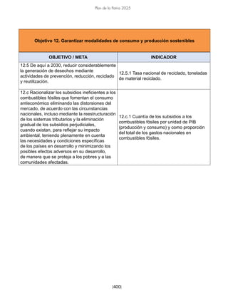 [400]
Plan de la Patria 2025
Objetivo 12. Garantizar modalidades de consumo y producción sostenibles
OBJETIVO / META INDICADOR
12.5 De aquí a 2030, reducir considerablemente
la generación de desechos mediante
actividades de prevención, reducción, reciclado
y reutilización.
12.5.1 Tasa nacional de reciclado, toneladas
de material reciclado.
12.c Racionalizar los subsidios ineficientes a los
combustibles fósiles que fomentan el consumo
antieconómico eliminando las distorsiones del
mercado, de acuerdo con las circunstancias
nacionales, incluso mediante la reestructuración
de los sistemas tributarios y la eliminación
gradual de los subsidios perjudiciales,
cuando existan, para reflejar su impacto
ambiental, teniendo plenamente en cuenta
las necesidades y condiciones específicas
de los países en desarrollo y minimizando los
posibles efectos adversos en su desarrollo,
de manera que se proteja a los pobres y a las
comunidades afectadas.
12.c.1 Cuantía de los subsidios a los
combustibles fósiles por unidad de PIB
(producción y consumo) y como proporción
del total de los gastos nacionales en
combustibles fósiles.
 