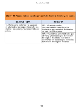 Plan de la Patria 2025
[401]
Objetivo 13: Adoptar medidas urgentes para combatir el cambio climático y sus efectos
OBJETIVO / META INDICADOR
13.1 Fortalecer la resiliencia y la capacidad
de adaptación a los riesgos relacionados con
el clima y los desastres naturales en todos los
países.
13.1.1 Número de muertes,
personas desaparecidas y afectados
directamente a consecuencia de desastres
por cada 100.000 personas.
13.1.3 Proporción de gobiernos locales que
adoptan y aplican estrategias de reducción
del riesgo de desastres a nivel local en
consonancia con las estrategias nacionales
de reducción del riesgo de desastres.
 