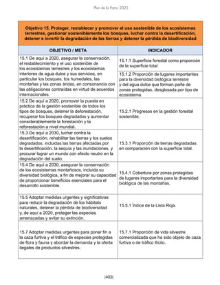 Plan de la Patria 2025
[403]
Objetivo 15. Proteger, restablecer y promover el uso sostenible de los ecosistemas
terrestres, gestionar sosteniblemente los bosques, luchar contra la desertificación,
detener e invertir la degradación de las tierras y detener la pérdida de biodiversidad
OBJETIVO / META INDICADOR
15.1 De aquí a 2020, asegurar la conservación,
el restablecimiento y el uso sostenible de
los ecosistemas terrestres y los ecosistemas
interiores de agua dulce y sus servicios, en
particular los bosques, los humedales, las
montañas y las zonas áridas, en consonancia con
las obligaciones contraídas en virtud de acuerdos
internacionales.
15.1.1 Superficie forestal como proporción
de la superficie total
15.1.2 Proporción de lugares importantes
para la diversidad biológica terrestre
y del agua dulce que forman parte de
zonas protegidas, desglosada por tipo de
ecosistema.
15.2 De aquí a 2020, promover la puesta en
práctica de la gestión sostenible de todos los
tipos de bosques, detener la deforestación,
recuperar los bosques degradados y aumentar
considerablemente la forestación y la
reforestación a nivel mundial.
15.2.1 Progresos en la gestión forestal
sostenible.
15.3 De aquí a 2030, luchar contra la
desertificación, rehabilitar las tierras y los suelos
degradados, incluidas las tierras afectadas por
la desertificación, la sequía y las inundaciones, y
procurar lograr un mundo con efecto neutro en la
degradación del suelo.
15.3.1 Proporción de tierras degradadas
en comparación con la superficie total.
15.4 De aquí a 2030, asegurar la conservación
de los ecosistemas montañosos, incluida su
diversidad biológica, a fin de mejorar su capacidad
de proporcionar beneficios esenciales para el
desarrollo sostenible.
15.4.1 Cobertura por zonas protegidas
de lugares importantes para la diversidad
biológica de las montañas.
15.5 Adoptar medidas urgentes y significativas
para reducir la degradación de los hábitats
naturales, detener la pérdida de biodiversidad
y, de aquí a 2020, proteger las especies
amenazadas y evitar su extinción.
15.5.1 Índice de la Lista Roja.
15.7 Adoptar medidas urgentes para poner fin a
la caza furtiva y el tráfico de especies protegidas
de flora y fauna y abordar la demanda y la oferta
ilegales de productos silvestres.
15.7.1 Proporción de vida silvestre
comercializada que ha sido objeto de caza
furtiva o de tráfico ilícito.
 