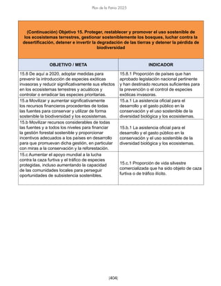 [404]
Plan de la Patria 2025
(Continuación) Objetivo 15. Proteger, restablecer y promover el uso sostenible de
los ecosistemas terrestres, gestionar sosteniblemente los bosques, luchar contra la
desertificación, detener e invertir la degradación de las tierras y detener la pérdida de
biodiversidad
OBJETIVO / META INDICADOR
15.8 De aquí a 2020, adoptar medidas para
prevenir la introducción de especies exóticas
invasoras y reducir significativamente sus efectos
en los ecosistemas terrestres y acuáticos y
controlar o erradicar las especies prioritarias.
15.8.1 Proporción de países que han
aprobado legislación nacional pertinente
y han destinado recursos suficientes para
la prevención o el control de especies
exóticas invasoras.
15.a Movilizar y aumentar significativamente
los recursos financieros procedentes de todas
las fuentes para conservar y utilizar de forma
sostenible la biodiversidad y los ecosistemas.
15.a.1 La asistencia oficial para el
desarrollo y el gasto público en la
conservación y el uso sostenible de la
diversidad biológica y los ecosistemas.
15.b Movilizar recursos considerables de todas
las fuentes y a todos los niveles para financiar
la gestión forestal sostenible y proporcionar
incentivos adecuados a los países en desarrollo
para que promuevan dicha gestión, en particular
con miras a la conservación y la reforestación.
15.b.1 La asistencia oficial para el
desarrollo y el gasto público en la
conservación y el uso sostenible de la
diversidad biológica y los ecosistemas.
15.c Aumentar el apoyo mundial a la lucha
contra la caza furtiva y el tráfico de especies
protegidas, incluso aumentando la capacidad
de las comunidades locales para perseguir
oportunidades de subsistencia sostenibles.
15.c.1 Proporción de vida silvestre
comercializada que ha sido objeto de caza
furtiva o de tráfico ilícito.
 