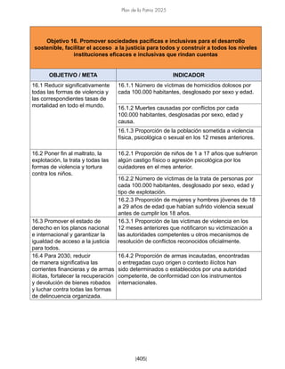 Plan de la Patria 2025
[405]
Objetivo 16. Promover sociedades pacíficas e inclusivas para el desarrollo
sostenible, facilitar el acceso a la justicia para todos y construir a todos los niveles
instituciones eficaces e inclusivas que rindan cuentas
OBJETIVO / META INDICADOR
16.1 Reducir significativamente
todas las formas de violencia y
las correspondientes tasas de
mortalidad en todo el mundo.
16.1.1 Número de víctimas de homicidios dolosos por
cada 100.000 habitantes, desglosado por sexo y edad.
16.1.2 Muertes causadas por conflictos por cada
100.000 habitantes, desglosadas por sexo, edad y
causa.
16.1.3 Proporción de la población sometida a violencia
física, psicológica o sexual en los 12 meses anteriores.
16.2 Poner fin al maltrato, la
explotación, la trata y todas las
formas de violencia y tortura
contra los niños.
16.2.1 Proporción de niños de 1 a 17 años que sufrieron
algún castigo físico o agresión psicológica por los
cuidadores en el mes anterior.
16.2.2 Número de víctimas de la trata de personas por
cada 100.000 habitantes, desglosado por sexo, edad y
tipo de explotación.
16.2.3 Proporción de mujeres y hombres jóvenes de 18
a 29 años de edad que habían sufrido violencia sexual
antes de cumplir los 18 años.
16.3 Promover el estado de
derecho en los planos nacional
e internacional y garantizar la
igualdad de acceso a la justicia
para todos.
16.3.1 Proporción de las víctimas de violencia en los
12 meses anteriores que notificaron su victimización a
las autoridades competentes u otros mecanismos de
resolución de conflictos reconocidos oficialmente.
16.4 Para 2030, reducir
de manera significativa las
corrientes financieras y de armas
ilícitas, fortalecer la recuperación
y devolución de bienes robados
y luchar contra todas las formas
de delincuencia organizada.
16.4.2 Proporción de armas incautadas, encontradas
o entregadas cuyo origen o contexto ilícitos han
sido determinados o establecidos por una autoridad
competente, de conformidad con los instrumentos
internacionales.
 