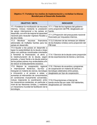 Plan de la Patria 2025
[407]
Objetivo 17. Fortalecer los medios de implementación y revitalizar la Alianza
Mundial para el Desarrollo Sostenible
OBJETIVO / META INDICADOR
17.1 Fortalecer la movilización de recursos
internos, incluso mediante la prestación
de apoyo internacional a los países en
desarrollo, con el fin de mejorar la capacidad
nacional para recaudar ingresos fiscales y
de otra índole.
17.1.1 Total de los ingresos del gobierno
como proporción del PIB, desglosado por
fuente.
17.1.2 Proporción del presupuesto nacional
financiado por impuestos internos.
17.3 Movilizar recursos financieros
adicionales de múltiples fuentes para los
países en desarrollo.
17.3.2 Volumen de las remesas (en dólares
de los Estados Unidos) como proporción del
PIB total.
17.4 Ayudar a los países en desarrollo a
lograr la sostenibilidad de la deuda a largo
plazo con políticas coordinadas orientadas
a fomentar la financiación, el alivio y
la reestructuración de la deuda, según
proceda, y hacer frente a la deuda externa
de los países pobres muy endeudados a fin
de reducir el endeudamiento excesivo.
17.4.1 Servicio de la deuda como proporción
de las exportaciones de bienes y servicios.
17.6 Mejorar la cooperación regional
e internacional Norte-Sur, Sur-Sur y
triangular en materia de ciencia, tecnología
e innovación y el acceso a estas, y
aumentar el intercambio de conocimientos
en condiciones mutuamente convenidas,
incluso mejorando la coordinación entre
los mecanismos existentes, en particular a
nivel de las Naciones Unidas, y mediante
un mecanismo mundial de facilitación de la
tecnología.
17.6.1 Número de acuerdos y programas
de cooperación en materia de ciencia y
tecnología celebrados entre países,
desglosado por tipo de cooperación.
17.6.2 Suscripciones a Internet de
banda ancha fija por cada 100 habitantes,
desglosadas por velocidad.
 