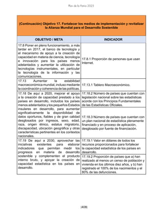 [408]
Plan de la Patria 2025
(Continuación) Objetivo 17. Fortalecer los medios de implementación y revitalizar
la Alianza Mundial para el Desarrollo Sostenible
OBJETIVO / META INDICADOR
17.8 Poner en pleno funcionamiento, a más
tardar en 2017, el banco de tecnología y
el mecanismo de apoyo a la creación de
capacidad en materia de ciencia, tecnología
e innovación para los países menos
adelantados y aumentar la utilización de
tecnologías instrumentales, en particular
la tecnología de la información y las
comunicaciones.
17.8.1 Proporción de personas que usan
Internet.
17.13 Aumentar la estabilidad
macroeconómica mundial, incluso mediante
la coordinación y coherencia de las políticas.
17.13.1 Tablero Macroeconómico.
17.18 De aquí a 2020, mejorar el apoyo
a la creación de capacidad prestado a los
países en desarrollo, incluidos los países
menos adelantados y los pequeños Estados
insulares en desarrollo, para aumentar
significativamente la disponibilidad de
datos oportunos, fiables y de gran calidad
desglosados por ingresos, sexo, edad,
raza, origen étnico, estatus migratorio,
discapacidad, ubicación geográfica y otras
características pertinentes en los contextos
nacionales.
17.18.2 Número de países que cuentan con
legislación nacional sobre las estadísticas
acorde con los Principios Fundamentales
de las Estadísticas Oficiales.
17.18.3 Número de países que cuentan con
un plan nacional de estadística plenamente
financiado y en proceso de aplicación,
desglosado por fuente de financiación.
17.19 De aquí a 2030, aprovechar las
iniciativas existentes para elaborar
indicadores que permitan medir los
progresos en materia de desarrollo
sostenible y complementen el producto
interno bruto, y apoyar la creación de
capacidad estadística en los países en
desarrollo.
17.19.1 Valor en dólares de todos los
recursos proporcionados para fortalecer
la capacidad estadística de los países en
desarrollo.
17.19.2 Proporción de países que a) han
realizado al menos un censo de población y
vivienda en los últimos diez años, y b) han
registrado el 100% de los nacimientos y el
80% de las defunciones.
 