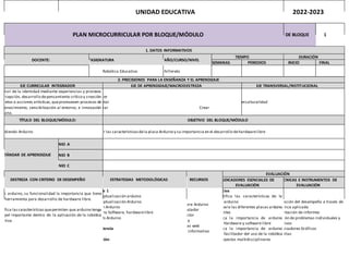 UNIDAD EDUCATIVA 2022-2023
PLAN MICROCURRICULAR POR BLOQUE/MÓDULO No DE BLOQUE 1
1. DATOS INFORMATIVOS
DOCENTE: ÁREA/ASIGNATURA AÑO/CURSO/NIVEL
TIEMPO DURACIÓN
SEMANAS PERIODOS INICIO FINAL
Robótica Educativa 3° Bachillerato
2. PRECISIONES PARA LA ENSEÑANZA Y EL APRENDIZAJE
EJE CURRICULAR INTEGRADOR EJE DE APRENDIZAJE/MACRODESTREZA EJE TRANSVERSAL/INSTITUCIONAL
nstruir de la identidad mediante experiencias y procesos
percepción, desarrollo depensamiento crítico y creación
objetos o acciones artísticas,quepromueven procesos de
toconocimiento, sensibilización al entorno, e innovación
idiana.
Conocer
Disfrutar
Apreciar Crear
La interculturalidad
TÍTULO DEL BLOQUE/MÓDULO: OBJETIVO DEL BLOQUE/MÓDULO
rendiendo Arduino Definir las característicasdela placa Arduino y su importancia en el desarrollo dehardwarelibre
ESTÁNDAR DE APRENDIZAJE
DOMINIO A
DOMINIO B
DOMINIO C
DESTREZA CON CRITERIO DE DESEMPEÑO ESTRATEGIAS METODOLÓGICAS RECURSOS
EVALUACIÓN
INDICADORES ESENCIALES DE
EVALUACIÓN
TÉCNICAS E INSTRUMENTOS DE
EVALUACIÓN
ine arduino, su funcionalidad la importancia que tiene
mo herramienta para desarrollo de hardware libre.
ntifica las características quepermiten que arduino tenga
papel importante dentro de la aplicación de la robótica
ucativa.
Bloque 1
- Conceptualización arduino
- Conceptualización Arduino
- Origen Arduino
- Arduino Software, hardwarelibre
- Shields Arduino
Experiencia
Reflexión
Software Arduino
Computador
Proyector
Pizarra
Páginas web
Video informativo
Cognitiva
-Identifica las características de la
placa arduino
-Compara las diferentes placas arduino
existentes
-Explica la importancia de arduino
como Hardware y software libre
-Explica la importancia de arduino
como facilitador del uso de la robótica
en proyectos multidisciplinares
- Evaluación del desempeño a través de
la técnica aplicada
- Presentación de informes
- Solución de problemas individuales y
colectivos
- Organizadores Gráficos
- Consultas
 