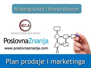 Plan prodaje i marketingaPlan prodaje i marketinga
Miodrag Kostić i Marko BurazorMiodrag Kostić i Marko Burazor
www.www.poslovnaznanja.composlovnaznanja.com
 