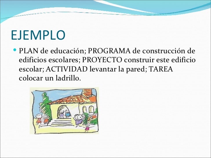 Plan programaproyecto