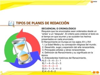 Inicio




TIPOS DE PLANES DE REDACCIÓN
             SECUENCIAL O CRONOLÓGICO
             Requiere que los enunciados sean ordenados desde un
             “antes” a un “después”. El criterio para ordenar el texto es
             el tiempo en que ocurren y se suceden los hechos
             presentados en cada enunciado.
             El Renacimiento en Europa en los siglos XV y XVI
              1. La Edad Media y su concepción religiosa del mundo.
              2. Desarrollo, auge y expansión del arte renacentista.
              3. Principales artistas y obras renacentistas.
              4. Definición de Renacimiento y su significado en la
             época.
              5. Antecedentes históricos del Renacimiento.
              A) 2 – 5 – 4 – 3 – 1
              B) 1 – 4 – 5 – 2 – 3
              C) 4 – 5 – 2 – 3
              D) 5 – 1 – 3 – 4 – 2
              E) 4 –3 –5 - 2
 