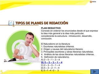 Inicio




TIPOS DE PLANES DE REDACCIÓN
             PLAN DEDUCTIVO
             Consiste en ordenar los enunciados desde el que expresa
             la idea más general a la idea más particular,
             considerando la estructura : introducción, desarrollo,
             conclusión.

             El Naturalismo en la literatura
             1. Escritores naturalistas chilenos.
             2. Origen y causas del naturalismo literario.
             3. Principales escritores y obras literarias naturalistas.
             4. Análisis de las obras literarias naturalistas chilenas.
             5. Definición de naturalismo.
             A) 2 – 5 – 1 – 3 – 4
             B) 5 – 2 – 3 – 1 – 4
             C) 2 – 3 – 5 – 1 – 4
             D) 5 – 3 – 2 -1 – 4
             E) 5 –1 –4 –2 - 3
 