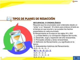 Inicio




TIPOS DE PLANES DE REDACCIÓN
             SECUENCIAL O CRONOLÓGICO
             Requiere que los enunciados sean ordenados desde un
             “antes” a un “después”. El criterio para ordenar el texto es
             el tiempo en que ocurren y se suceden los hechos
             presentados en cada enunciado.
             El Renacimiento en Europa en los siglos XV y XVI
              1. La Edad Media y su concepción religiosa del mundo.
              2. Desarrollo, auge y expansión del arte renacentista.
              3. Principales artistas y obras renacentistas.
              4. Definición de Renacimiento y su significado en la
             época.
              5. Antecedentes históricos del Renacimiento.
              A) 2 – 5 – 4 – 3 – 1
             B) 1 – 4 – 5 – 2 – 3
             C) 4 – 5 – 2 – 3
             D) 5 – 1 – 3 – 4 – 2
             E) 4 –3 –5 - 2
 