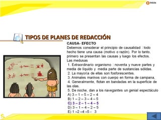 Inicio




TIPOS DE PLANES DE REDACCIÓN
 
