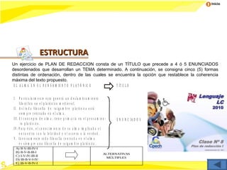 Inicio




                          ESTRUCTURA
Un ejercicio de PLAN DE REDACCION consta de un TÍTULO que precede a 4 ó 5 ENUNCIADOS
desordenados que desarrollan un TEMA determinado. A continuación, se consigna cinco (5) formas
distintas de ordenación, dentro de las cuales se encuentra la opción que restablece la coherencia
máxima del texto propuesto.
 E L A L M A E N E L P E N S A M IE N T O P L A T Ó N IC O T ÍT U L O


I . P a r t i c u la r m e n t e e s t o g e n e r ó u n d e s lu m b r a m i e n t o
        f i lo s ó f i c o e n e l p la t ó n i c o m e d i e v a l.
I I . A s í t o d a f i lo s o f í a d e r a i g a m b r e p la t ó n i c a e s t á
        s i e m p r e c e n t r a d a e n e l a lm a .
I I I . E l c o n c e p t o d e a lm a , t i e n e p r i m a c í a e n e l p e n s a m i e n -   E N U N C IA D O S
          t o p la t ó n i c o .
I V . P a r a é s t e , e l c o n o c i m i e n t o d e s u a lm a i m p li c a b a e l
        e n c u e n t r o c o n la f e l i c i d a d y e l a c c e s o a la v e r d a d .
V . I n v e r s a m e n t e t o d a f i l o s o f í a c e n t r a d a e n e l a lm a
        e s s i e m p r e u n a f i l o s o f í a d e r a i g a m b r e p la t ó n i c a .
 A) II-V-III-IV-I
 B) II-V-II-III-I
                                                                                           ALTERNATIVAS
 C) I-V-IV-III-II
                                                                                            MÚLTIPLES
 D) III-II-V-I-IV
 E) III-V-II-IV-I
 