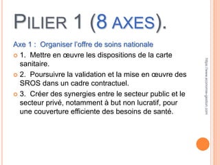 PILIER 1 (8 AXES).
Axe 1 : Organiser l’offre de soins nationale
 1. Mettre en œuvre les dispositions de la carte
sanitaire.
 2. Poursuivre la validation et la mise en œuvre des
SROS dans un cadre contractuel.
 3. Créer des synergies entre le secteur public et le
secteur privé, notamment à but non lucratif, pour
une couverture efficiente des besoins de santé.
https://www.economie-gestion.com
 