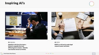 Evolve Project | Brian Pichman
35
Inspiring AI’s
AI: AlphaGo
AlphaGo is the first AI to beat a
human in arguably the most
difficult game to master. AlphaGo
now teaches moves to trainees.
AI: ROSS
ROSS is an AI tool to make legal
research easier and faster
 