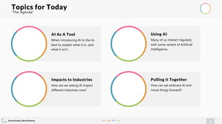 Evolve Project | Brian Pichman
6
“The Agenda”
Topics for Today
AI As A Tool
When introducing AI to the its
best to explain what it is…and
what it isn’t.
Impacts to Industries
How are we seeing AI Impact
different industries now?
Pulling it Together
How can we embrace AI and
move things forward?
Using AI
Many of us interact regularly
with some variant of Artificial
Intelligence.
 