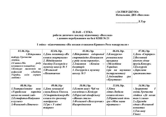 ПЛАН – СІТКА