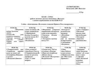 «ЗАТВЕРДЖУЮ»
Начальник ДВЗ «Веселка»
________________Л.Тур
ПЛАН – СІТКА
роботи дитячого закладу відпочинку «Веселка»
з денним перебуванням на базі КЗШ № 21
І зміна – відпочинкова «Як козаки стежками Кривого Рога мандрували »
01.06.16р.
1.Відкриття
табору.Урочиста
лінійка.
2.Свято»Ми роду
козацького нащадки»
3.Конкурс малюнків на
асфальті «Любіть
Україну, всім серцем
любіть»
02.06.16р.
1.День позитиву.»Як
козаки жартували»
2. Відвідування
басейну Екскурсія в
музичну школу № 5
3.Флешмоб
«Позитивчик
03.06.16р.
1.Відкриття оздоровчої
спартакіади».Козацьком
у роду нема переводу».
2.Змагання «Козаки –
богатирі»
3. Екскурсія в музичну
школу № 5
06.06.16р.
1.Конкурсно-
розважальна
програма
«Мелодійна
Україна»
(гра на шумових
інструментах)
2.Анімаційна гра
«Кукутики»
07.06.16р.
1.День «Сюрприз»
2.Весняний
віночок єднає
друзів.Конкурс.
3.Екскурсія
«Дорогами
християнста»
08.06.16р.
1.Театралізоване шоу
«Українська народна
казка на новий лад»
2.Естафета»Надуванн
я кульок»
3.Флешмоб»Літачок»
09.06.16р
1.День козацької
слави.Книга Гінесса.
2.Стартінейжер»Як
козаки до єросоюзу
мандруали»
3.Гра « У світі
тварин»
10.06.16р.
1.Естет шоу» Чуб чи
оселедець»».Конкурс
2.Перегляд кінофільму
«Живая сталь»
3.Флєшмоб «Веселунчик»
Нагородження
13.06.16р.
1.Хіти
літа»Любили
козаки пісню»
2.Піратський день
гра «Між нами
піратами »
14.06.16р.
1.Закриття І
зміни.Урочиста
лінійка «Де козак
там і слава»
2.»Дружба
єднає».Флешмоб
вожатих
3.Ток-шоу
Гінесс
 